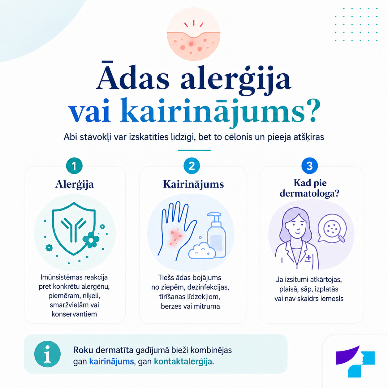 Ādas alerģija vai kairinājums: kontaktalerģija, kairinājuma dermatīts un dermatologa apskate