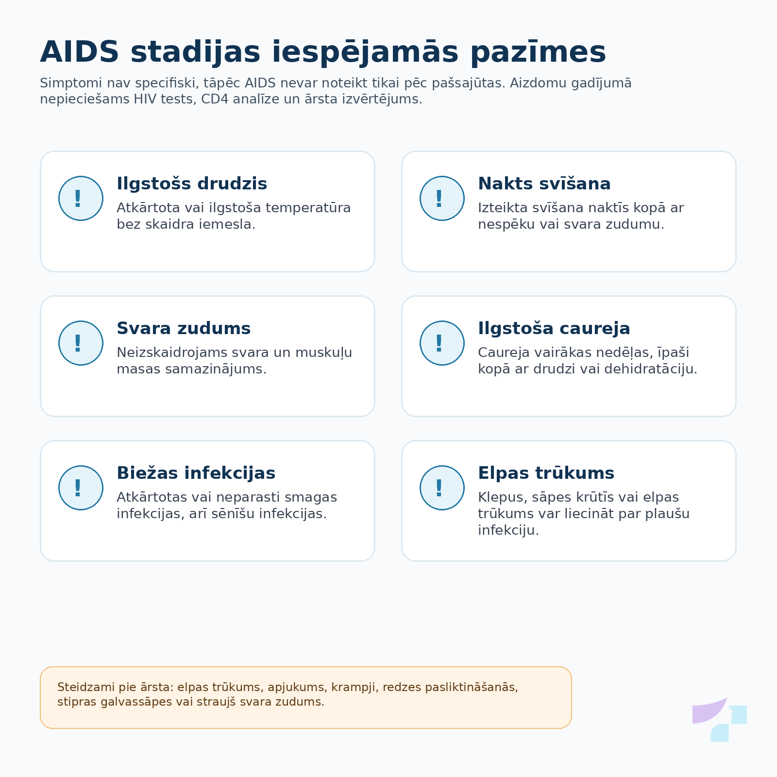 AIDS stadijas pazīmes