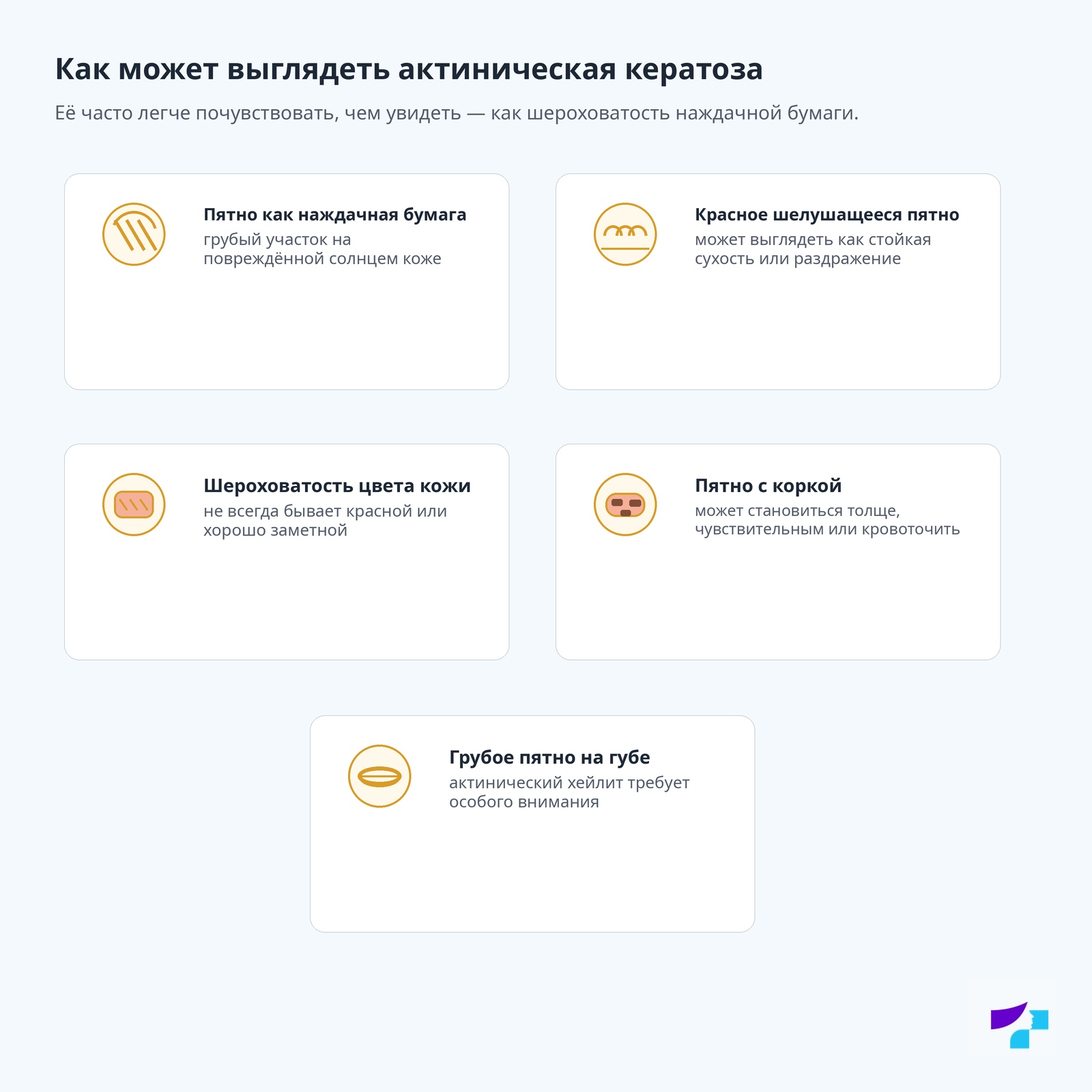 Как может выглядеть актиническая кератоза Возможные проявления актинической кератозы: пятно как наждачная бумага, красное шелушащееся пятно, шероховатость цвета кожи, пятно с коркой и грубое пятно на губе