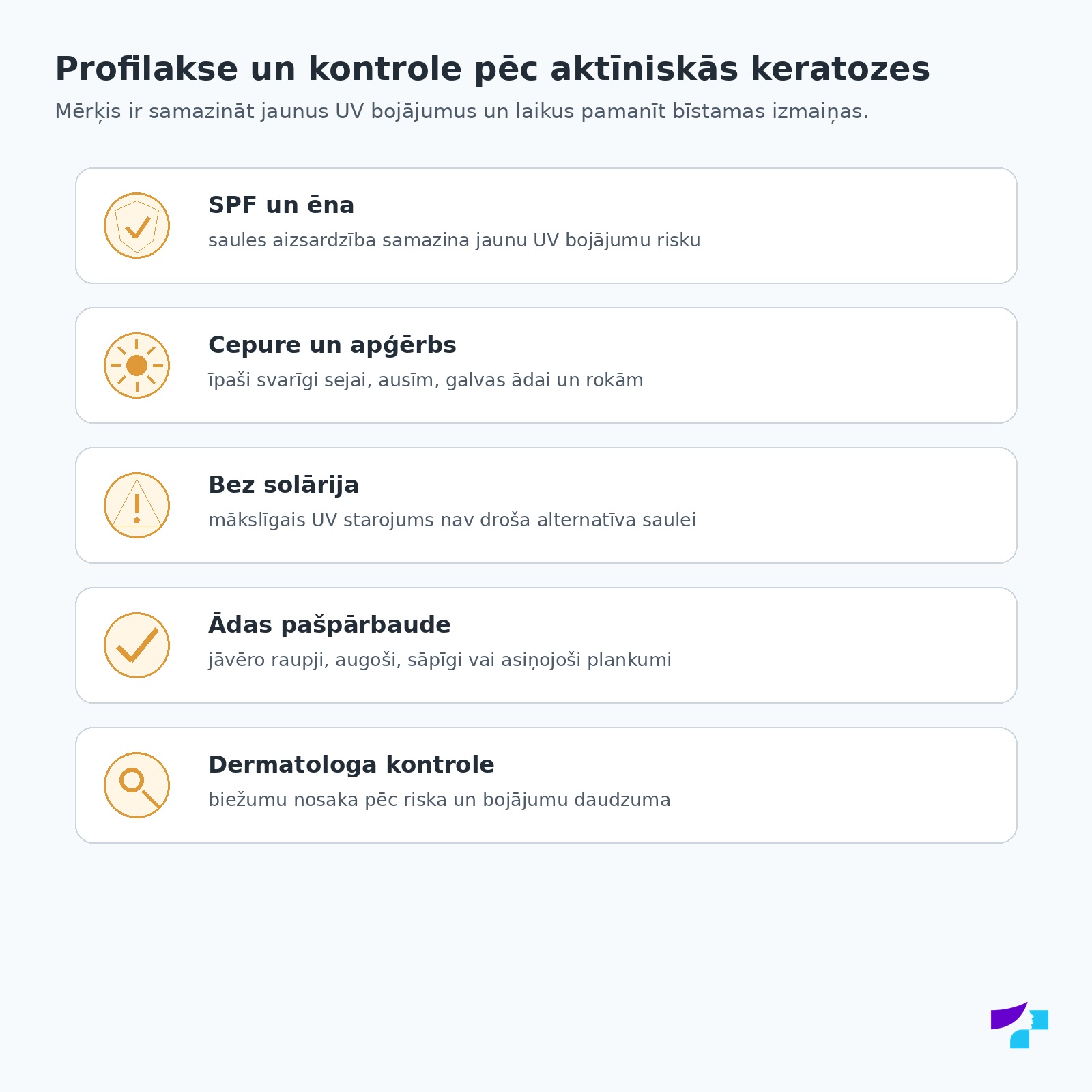 Profilakse un kontrole pēc aktīniskās keratozes: SPF un ēna, cepure un apģērbs, bez solārija, ādas pašpārbaude un dermatologa kontrole