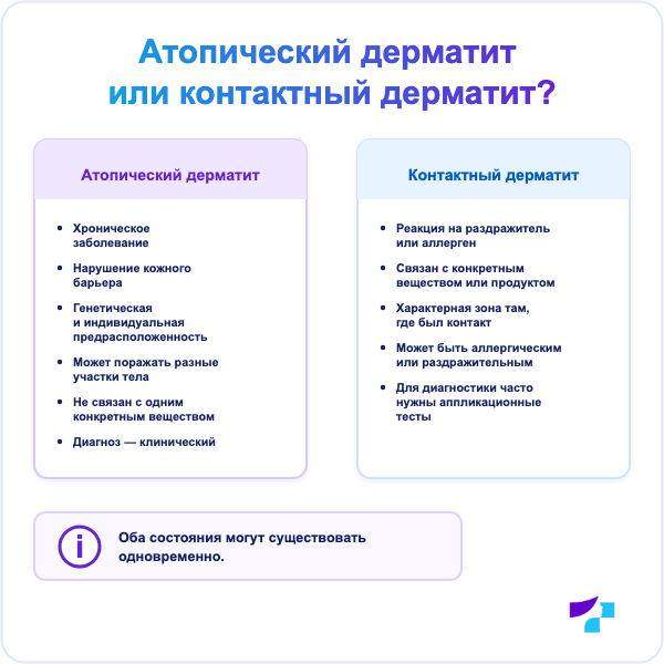 Различия между атопическим и контактным дерматитом