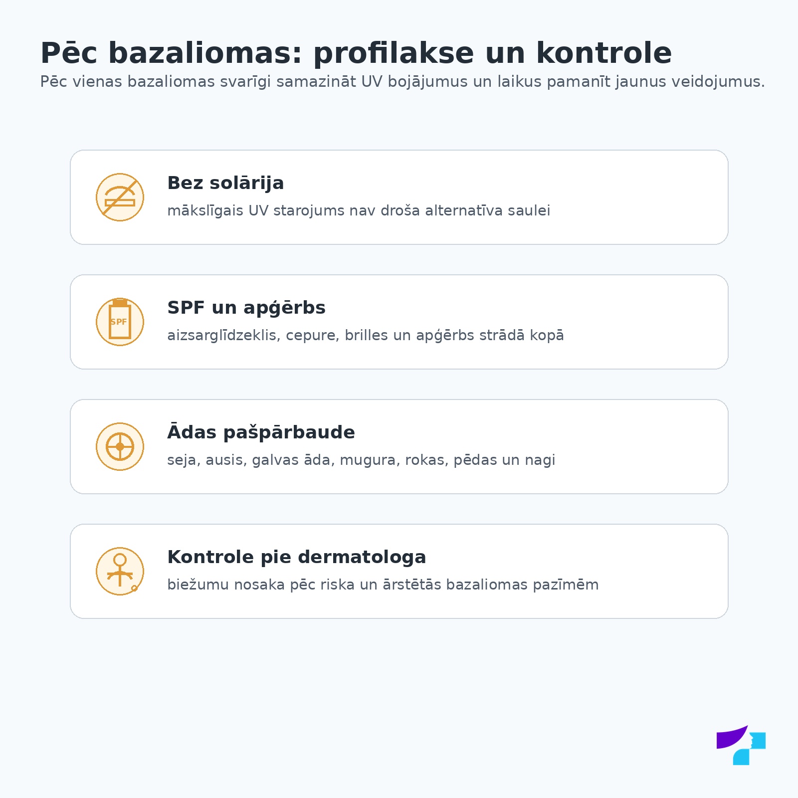 Profilakse un kontrole pēc bazaliomas: bez solārija, SPF un apģērbs, ādas pašpārbaude un kontrole pie dermatologa
