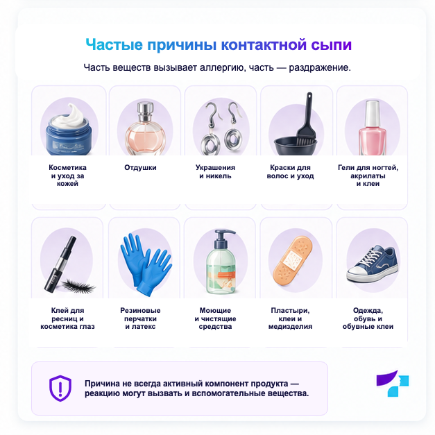 Частые причины контактной сыпи Частые причины контактной сыпи: косметика, украшения, краска для волос, гель-лак, клеи, перчатки, пластыри и чистящие средства