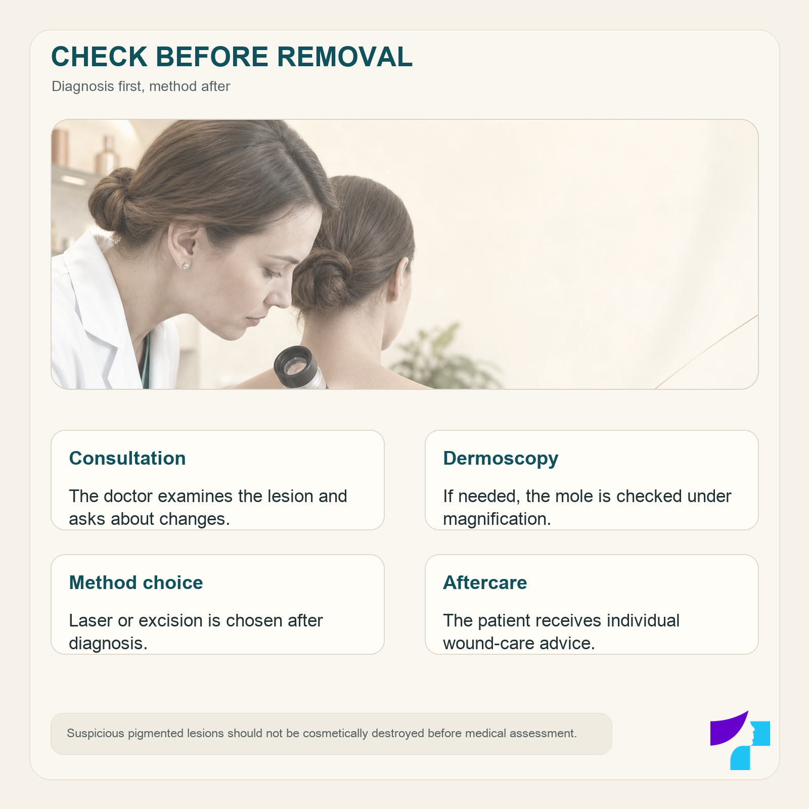 Mole examination before removal