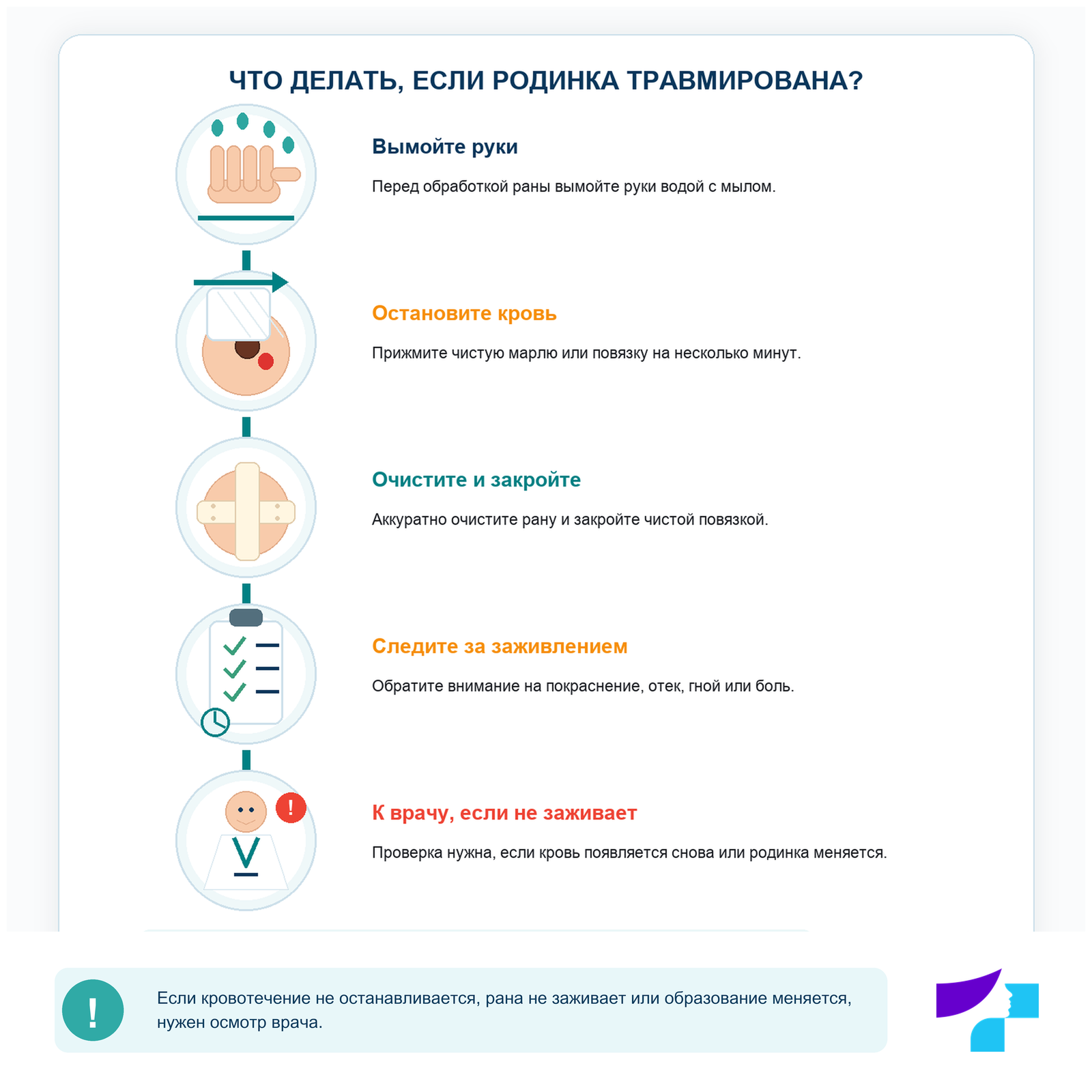 Что делать, если родинка травмирована
