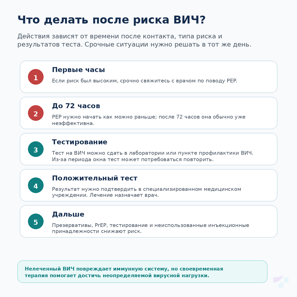 Что делать после рискованного контакта с ВИЧ Действия после рискованного контакта с ВИЧ: первые часы, 72 часа, тестирование, положительный тест и дальнейшая профилактика
