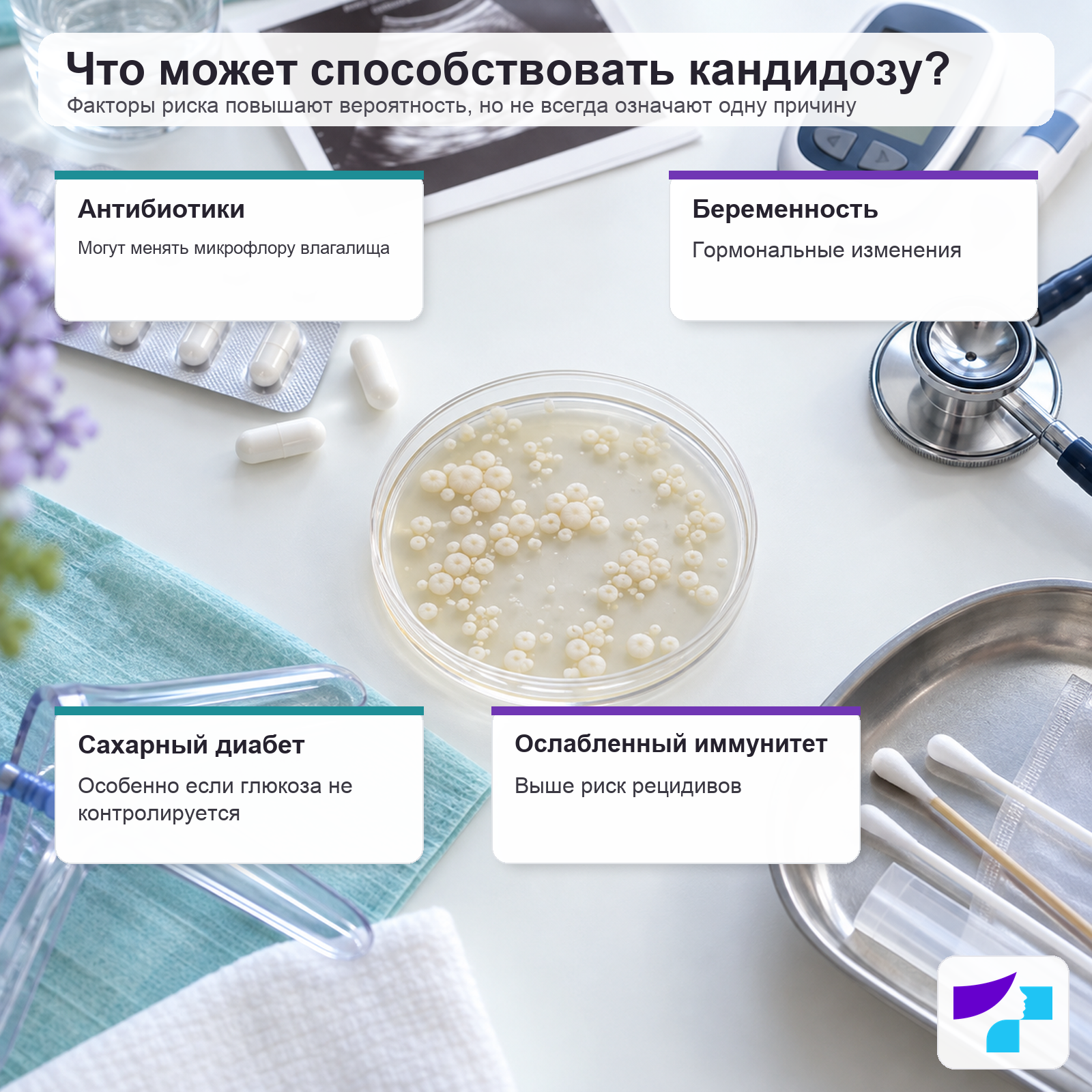 Что может способствовать кандидозу Что может способствовать вульвовагинальному кандидозу: антибиотики, беременность, сахарный диабет и ослабленный иммунитет