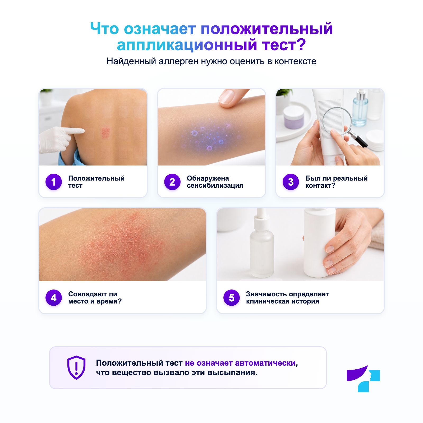 Что означает положительный аппликационный тест Интерпретация положительного аппликационного теста: сенсибилизация, контакт с аллергеном и соответствие симптомам