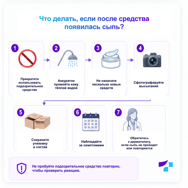 Что делать при контактной сыпи Действия при контактной сыпи: прекратить использование продукта, промыть кожу, сфотографировать сыпь и сохранить упаковку