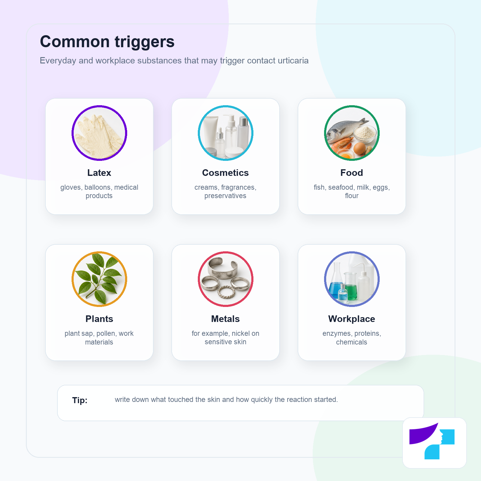 Common contact urticaria triggers: latex, cosmetics, food, plants, metals, and workplace substances