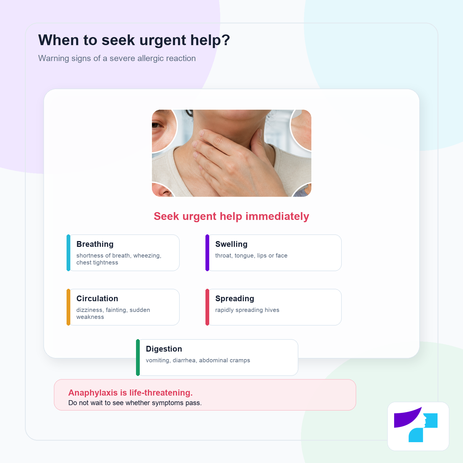 Warning signs in contact urticaria: breathing problems, swelling, circulation symptoms, spreading hives, and digestive symptoms