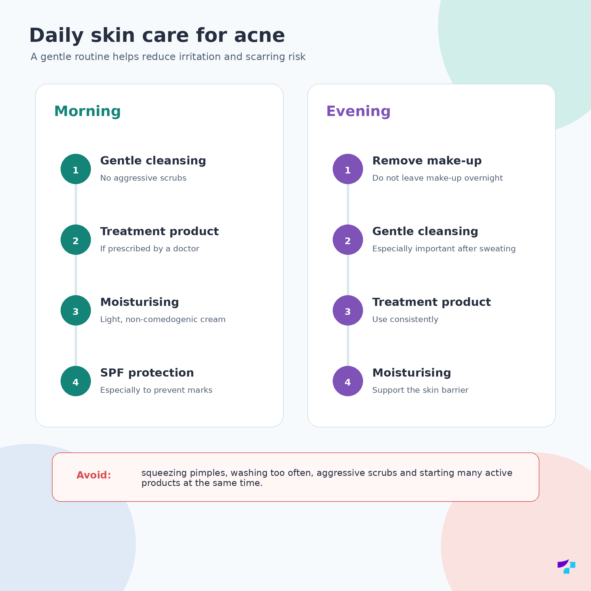 Daily skin care for acne Daily skin care for acne: gentle cleansing, treatment products, moisturising and sun protection