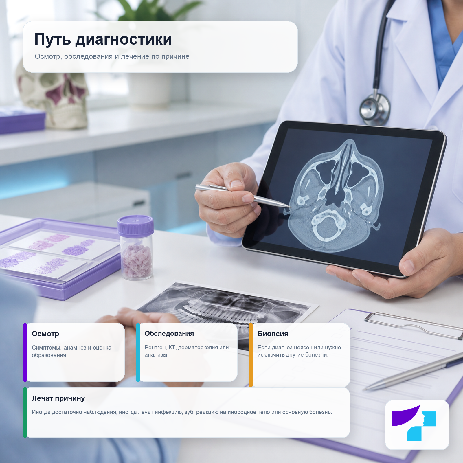 Путь диагностики гранулёмы: осмотр врача, обследования, биопсия и лечение в зависимости от причины