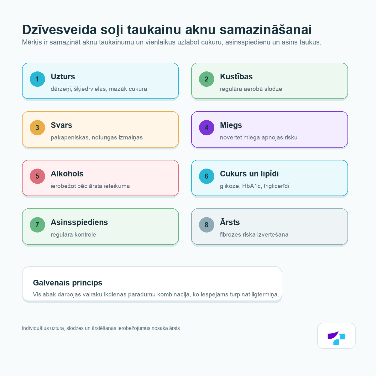 Dzīvesveida soļi taukainu aknu samazināšanai