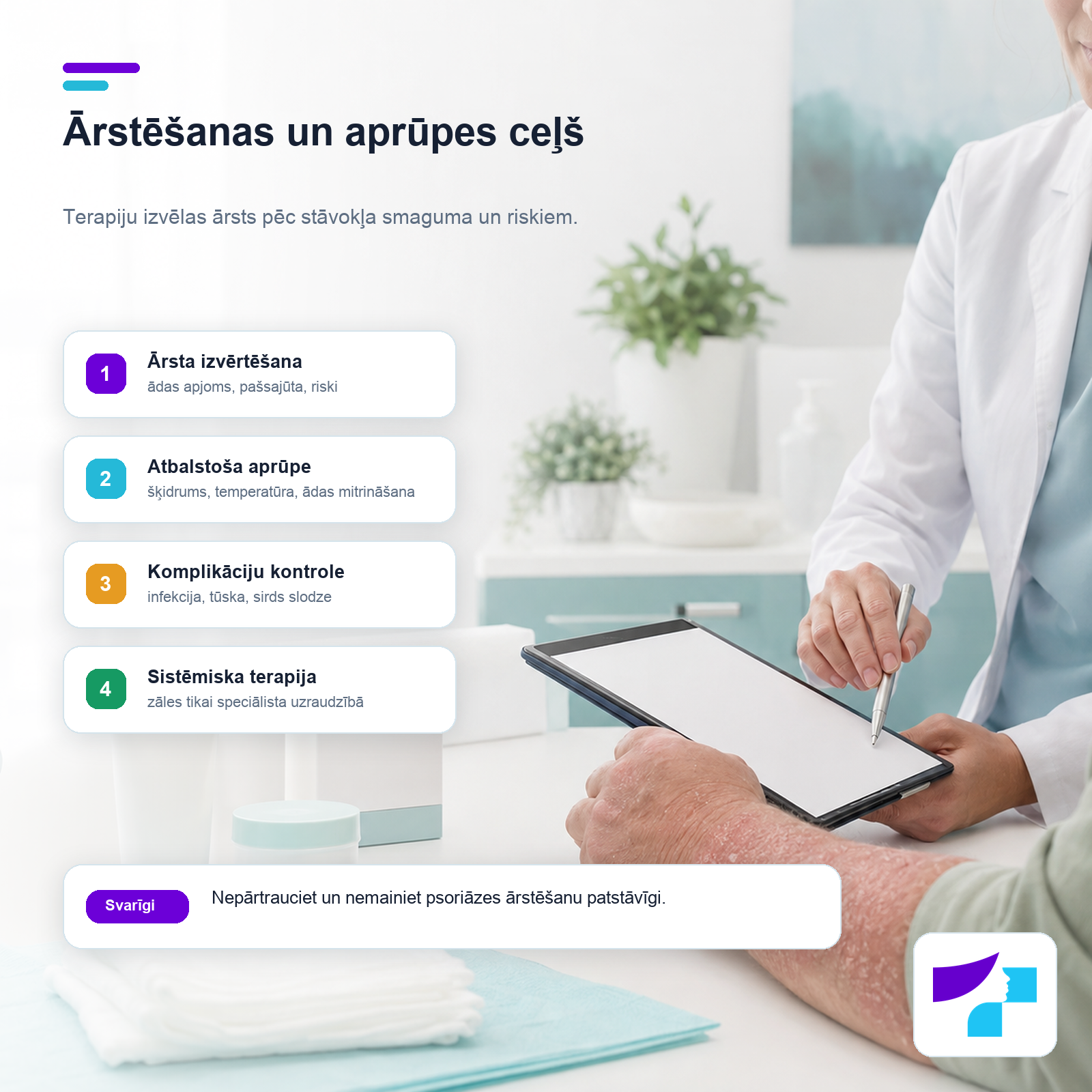 Eritrodermiskās psoriāzes ārstēšanas un aprūpes ceļš Eritrodermiskās psoriāzes ārstēšanas ceļš: ārsta izvērtēšana, atbalstoša aprūpe, komplikāciju kontrole un sistēmiska terapija