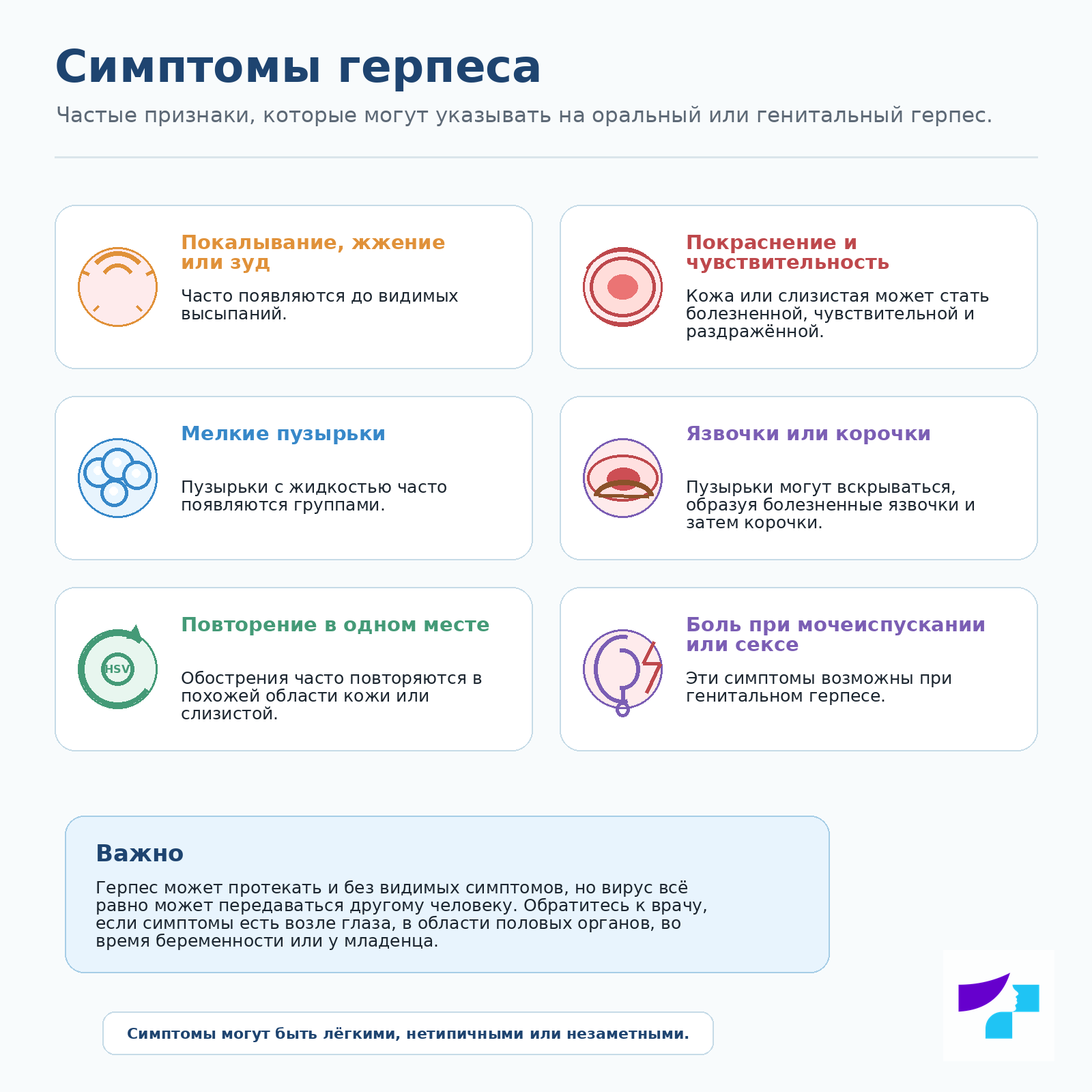 Симптомы герпеса