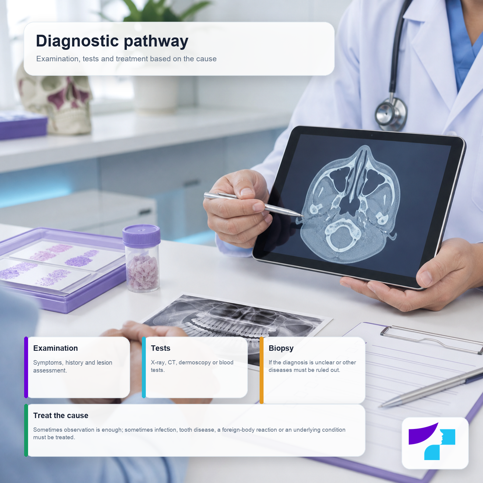 Granuloma diagnostic pathway Granuloma diagnostic pathway: medical examination, imaging or tests, biopsy and treatment based on the cause