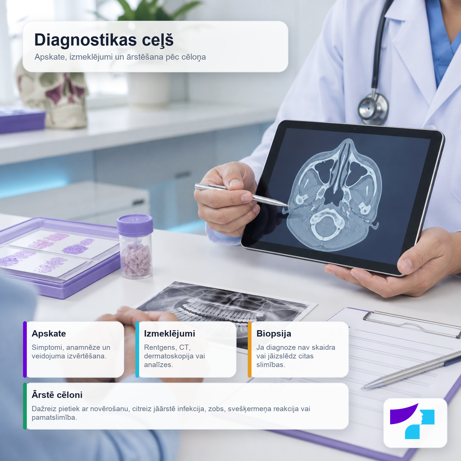 Granulomas diagnostikas ceļš Granulomas diagnostikas ceļš: ārsta apskate, izmeklējumi, biopsija un ārstēšana pēc cēloņa