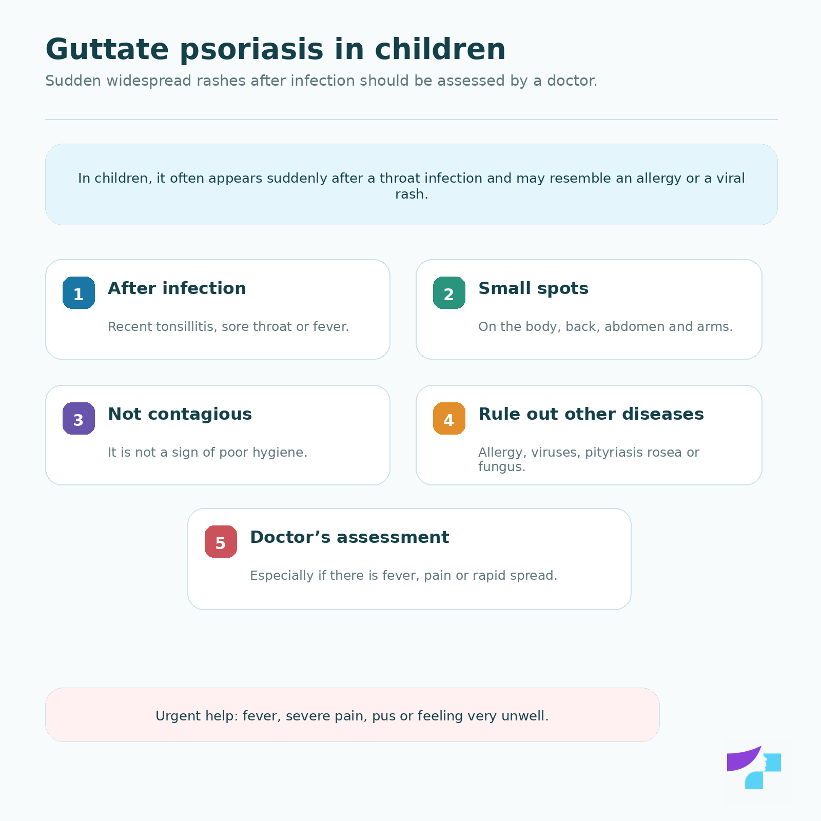 Guttate psoriasis in children: sudden widespread rash after infection, small spots, not contagious and requiring medical assessment