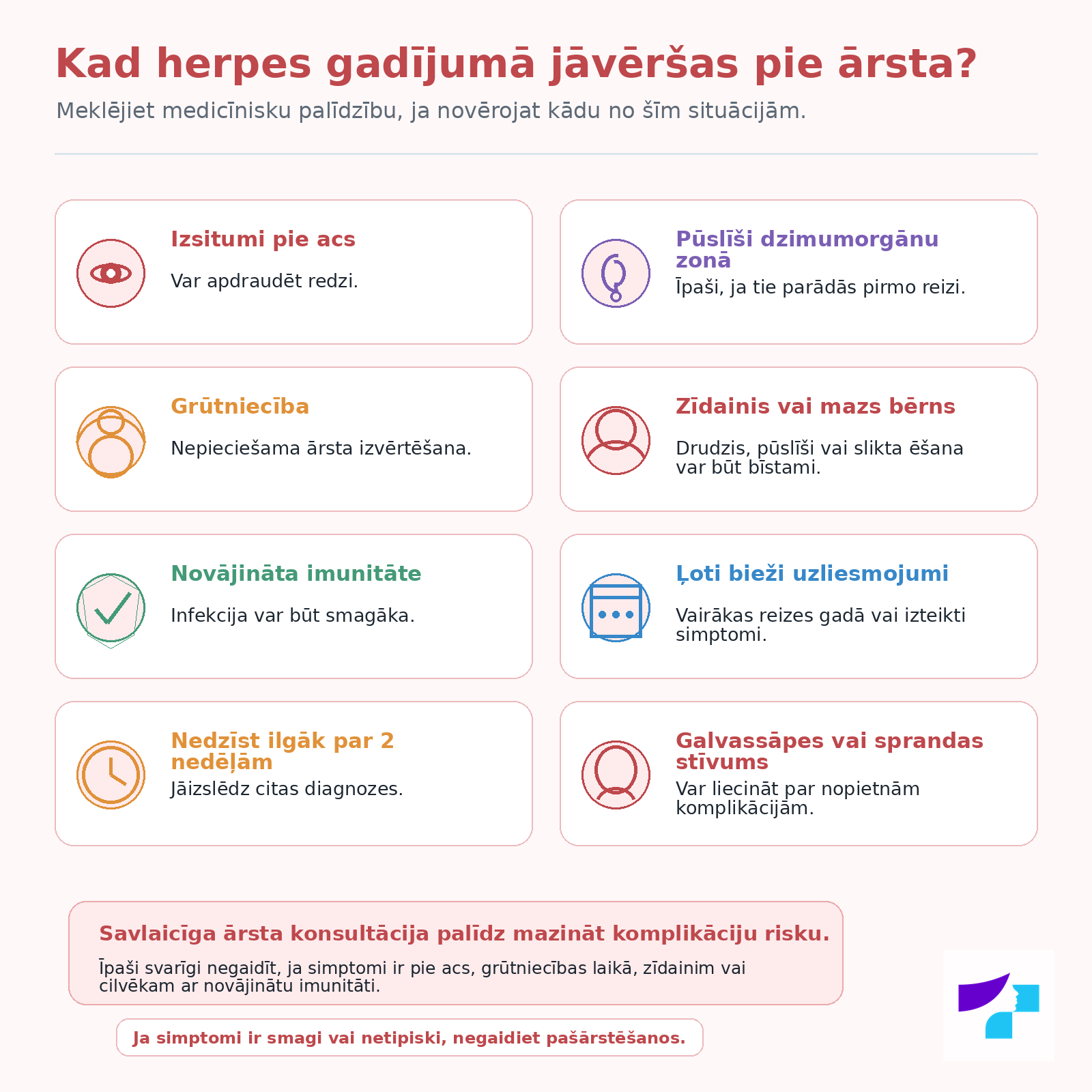 Kad herpes gadījumā jāvēršas pie ārsta