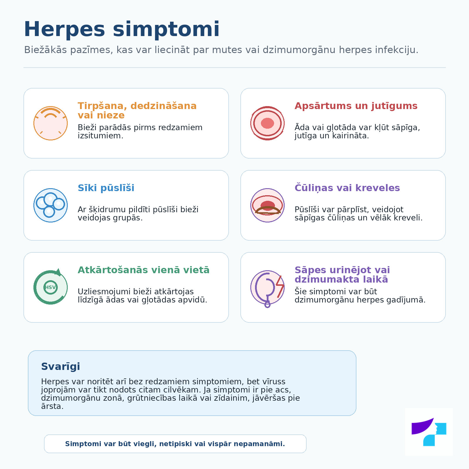 Herpes simptomi
