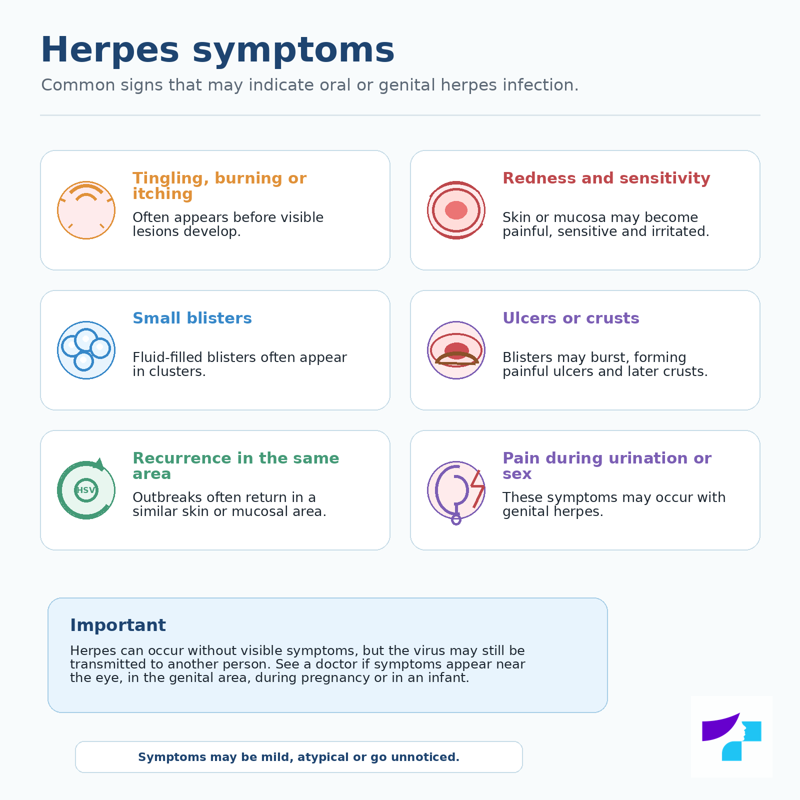 Herpes symptoms Herpes symptoms