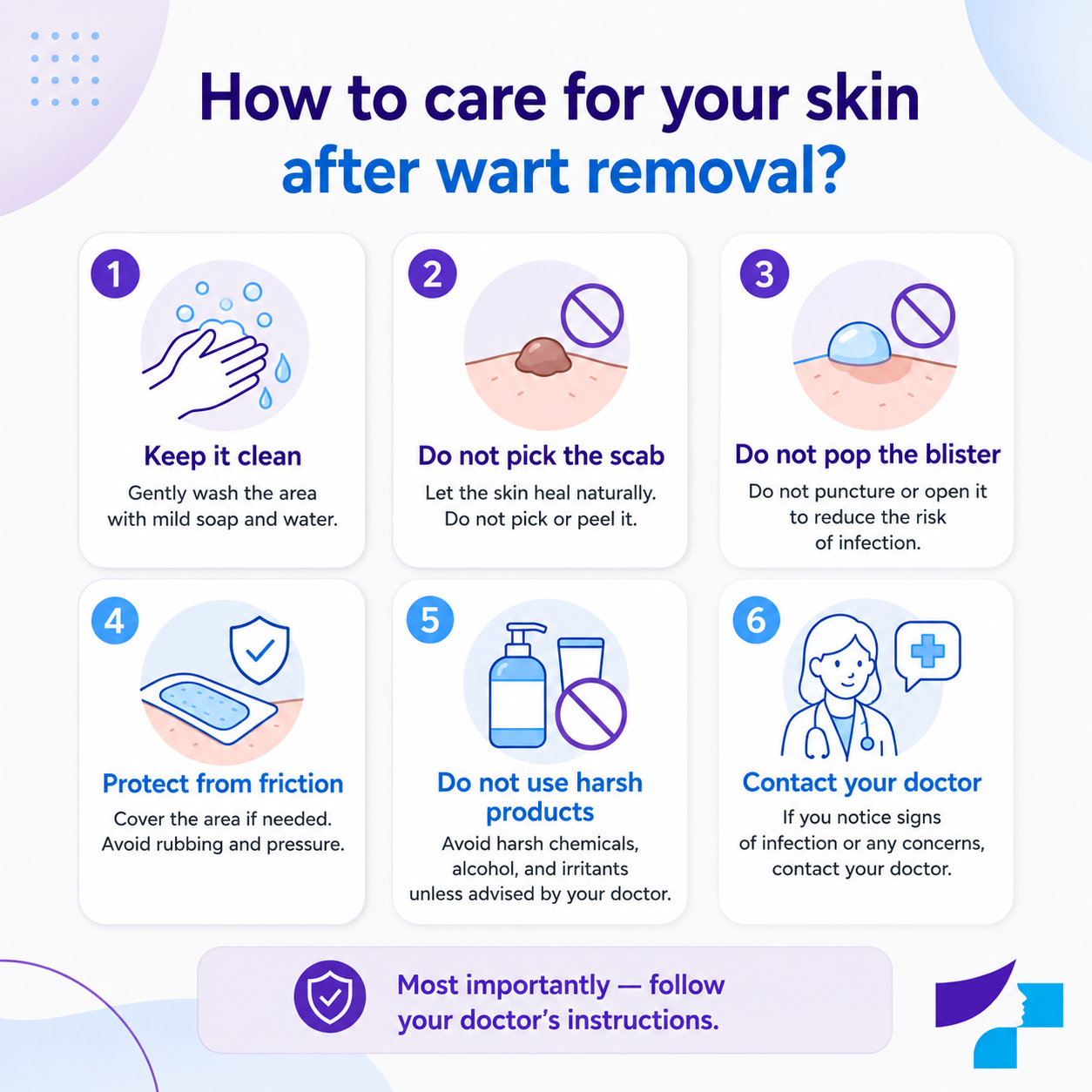 How to care for your skin after wart removal How to care for your skin after wart removal: keep it clean, do not pick the scab, do not pop the blister, reduce friction and follow the doctor’s instructions