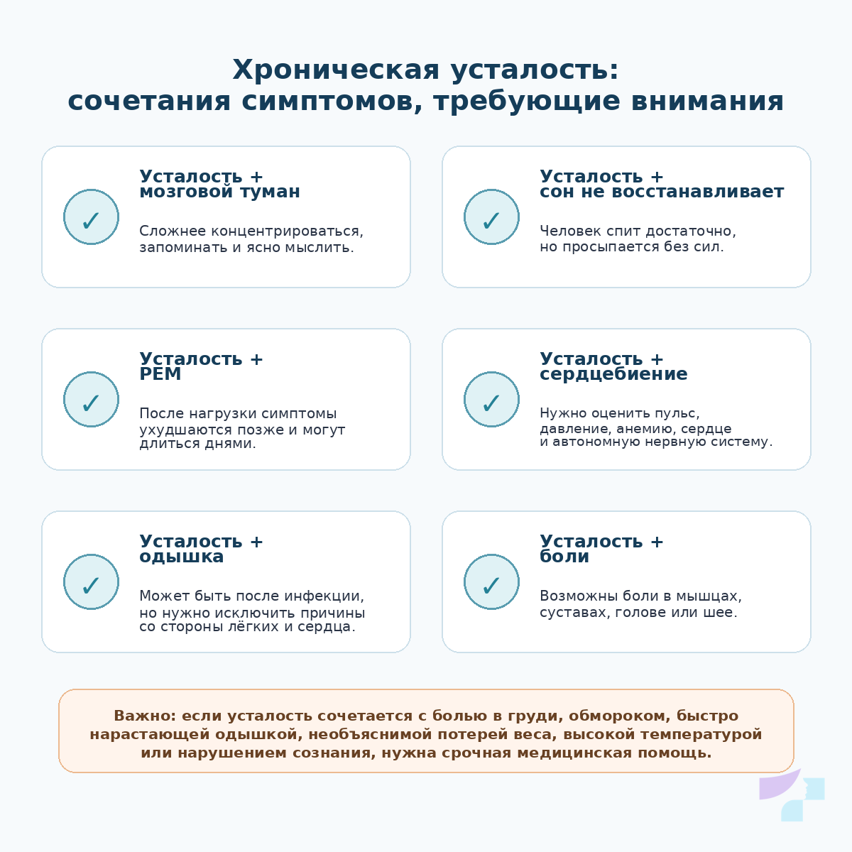 Сочетания симптомов при хронической усталости