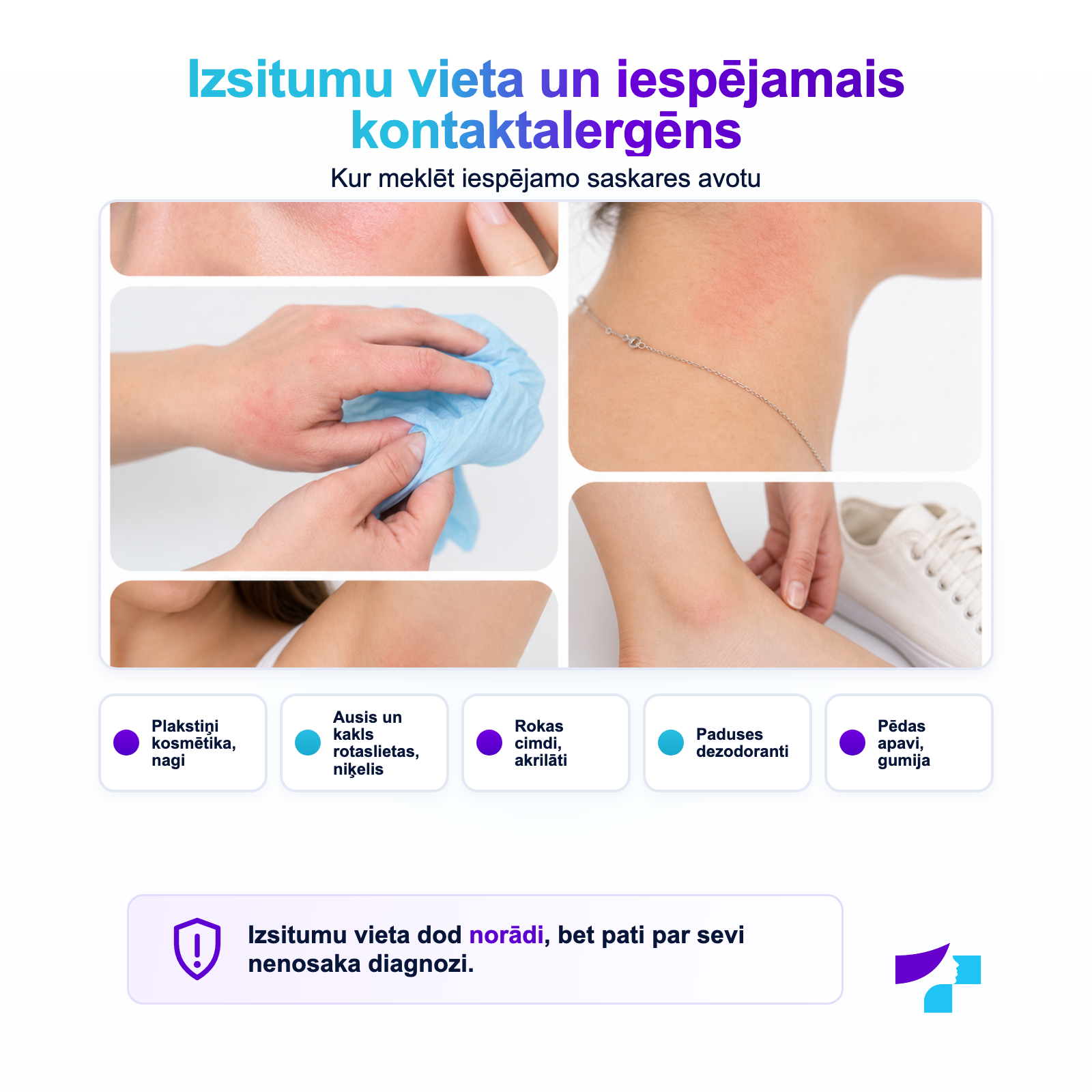Izsitumu vieta un iespējamais kontaktalergēns Kontaktdermatīta atrašanās vieta un iespējamie alergēni uz rokām, plakstiņiem, ausīm, kakla un pēdām