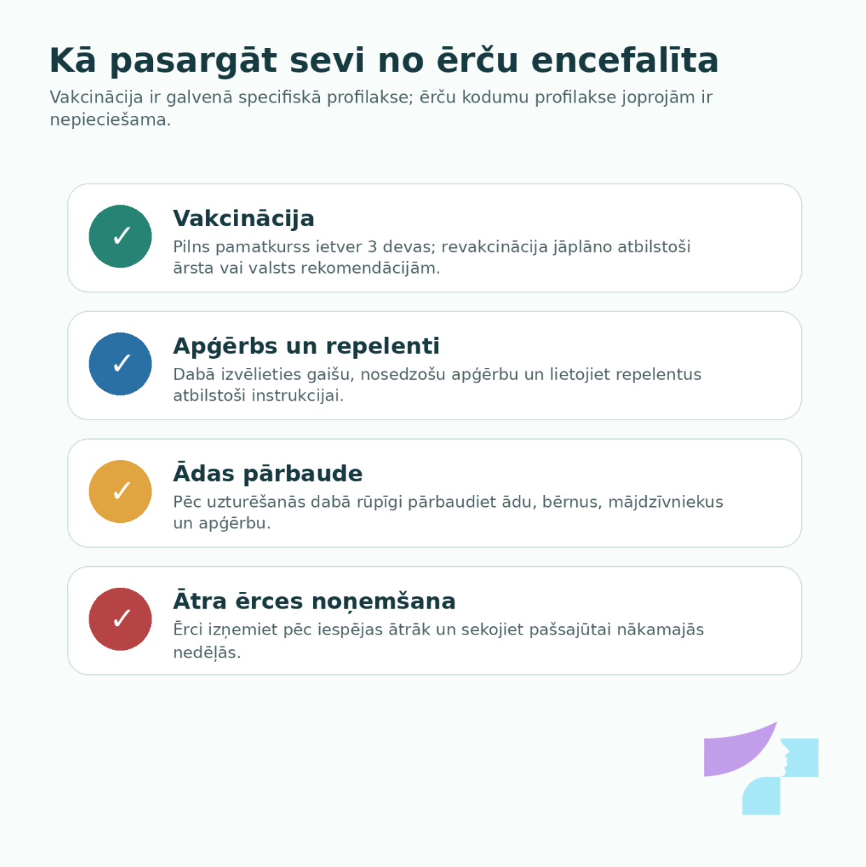 Kā pasargāt sevi no ērču encefalīta