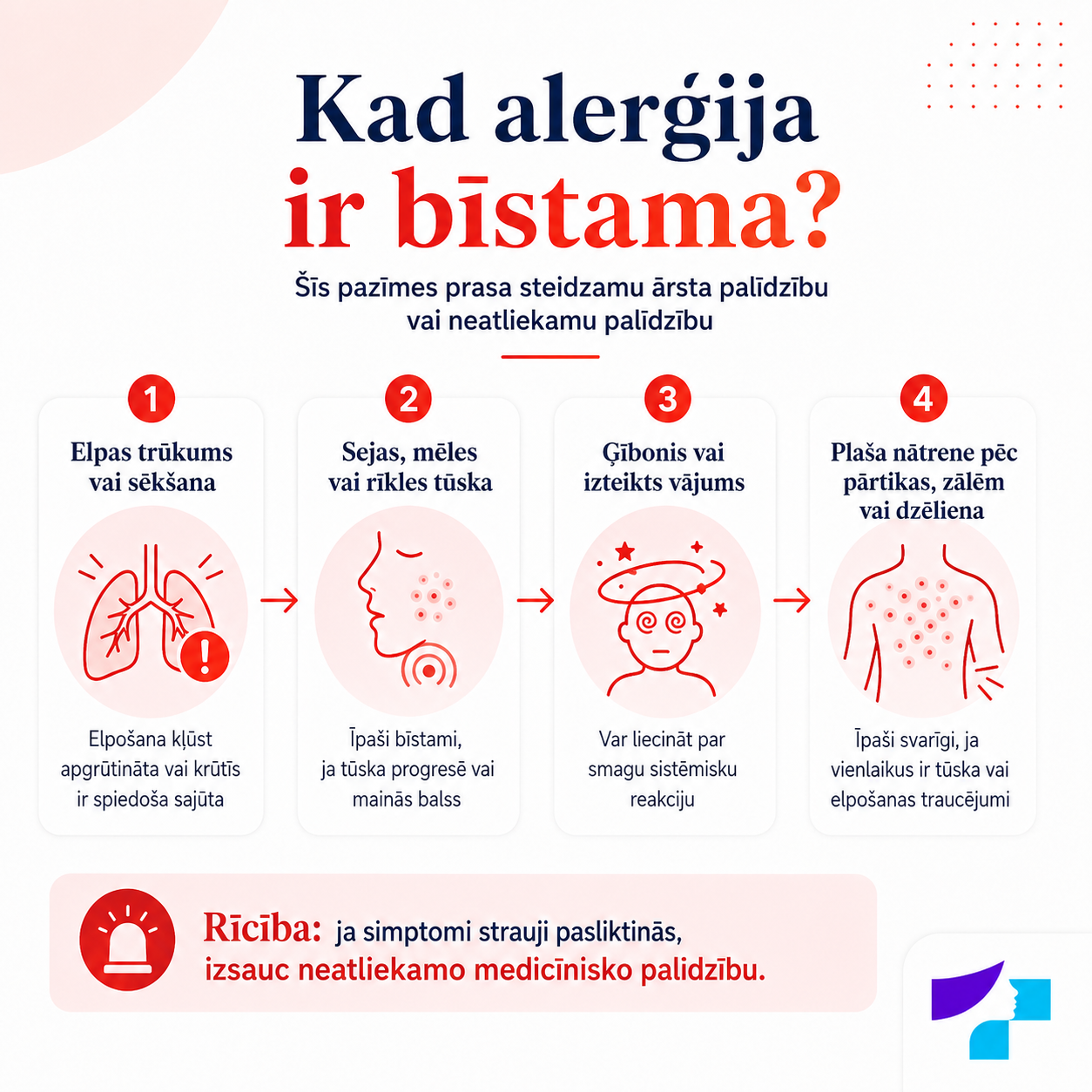 Kad alerģija ir bīstama: elpas trūkums, sejas, mēles vai rīkles tūska, ģībonis, plaša nātrene un nepieciešamība izsaukt neatliekamo medicīnisko palīdzību