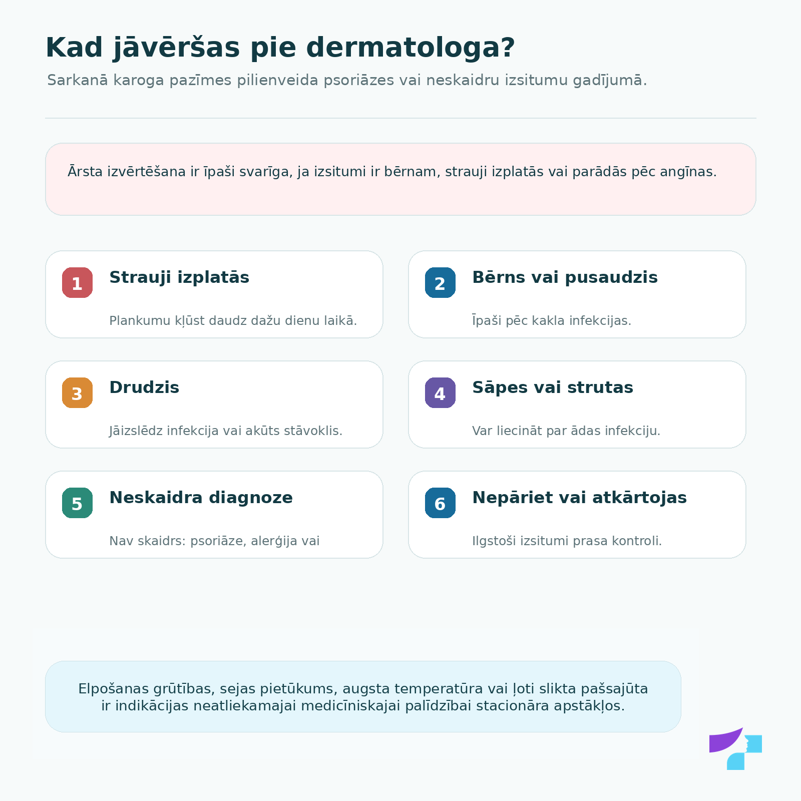 Kad ar pilienveida psoriāzi jāvēršas pie dermatologa: strauja izplatīšanās, bērns vai pusaudzis, drudzis, sāpes vai strutas, neskaidra diagnoze un izsitumi nepāriet