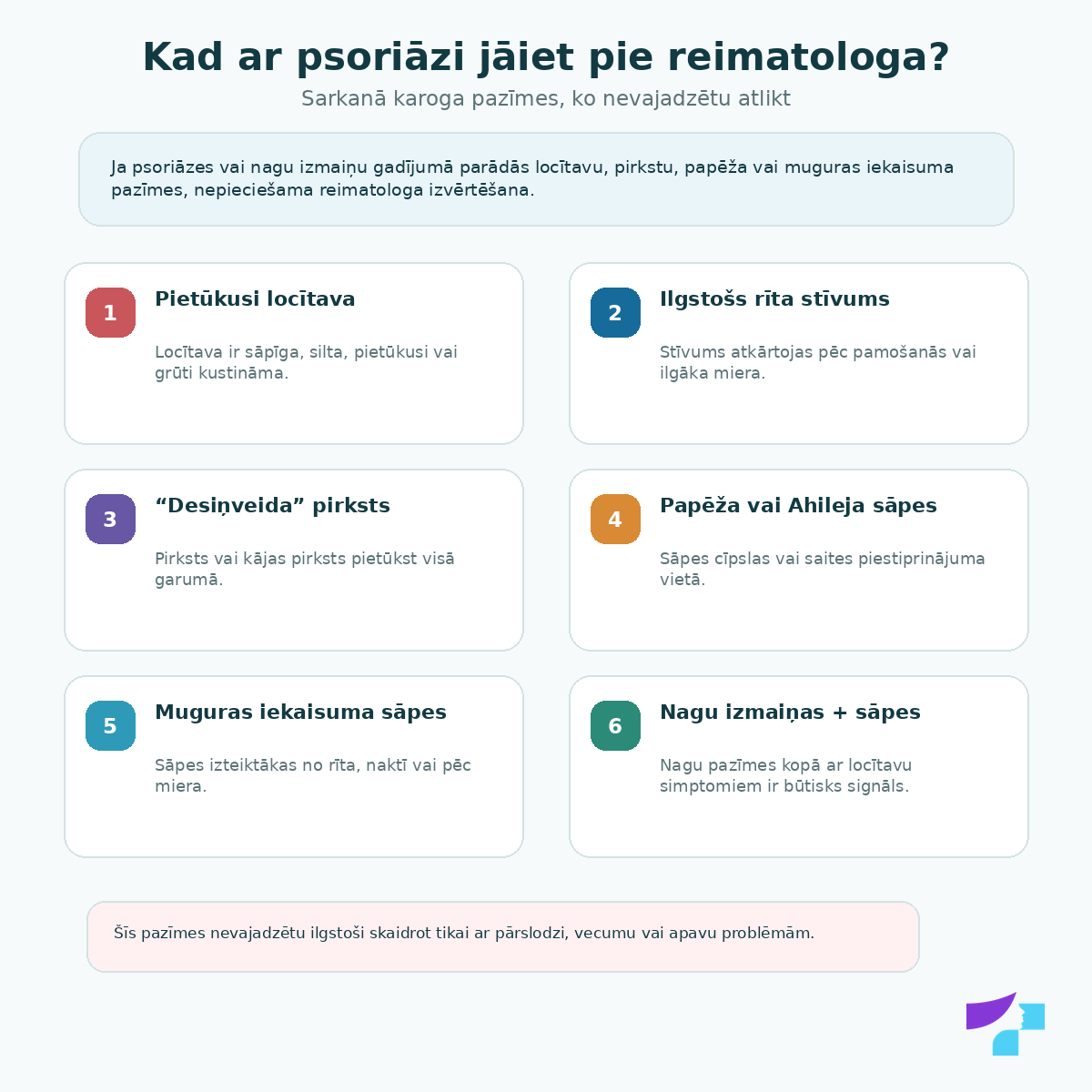 Kad ar psoriāzi jāiet pie reimatologa: pietūkusi locītava, ilgstošs rīta stīvums, desiņveida pirksts, papēža vai Ahileja sāpes, muguras iekaisuma sāpes un nagu izmaiņas ar sāpēm