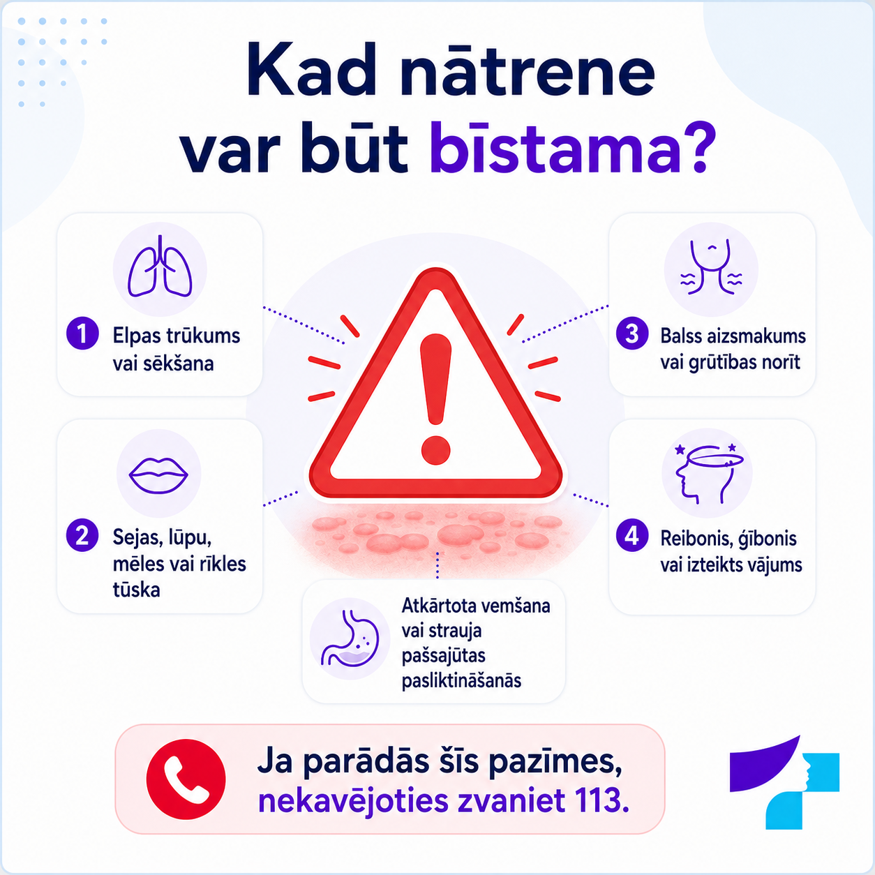 Kad nātrene var būt bīstama: elpas trūkums, sejas, lūpu, mēles vai rīkles tūska, reibonis, ģībonis un nepieciešamība zvanīt 113