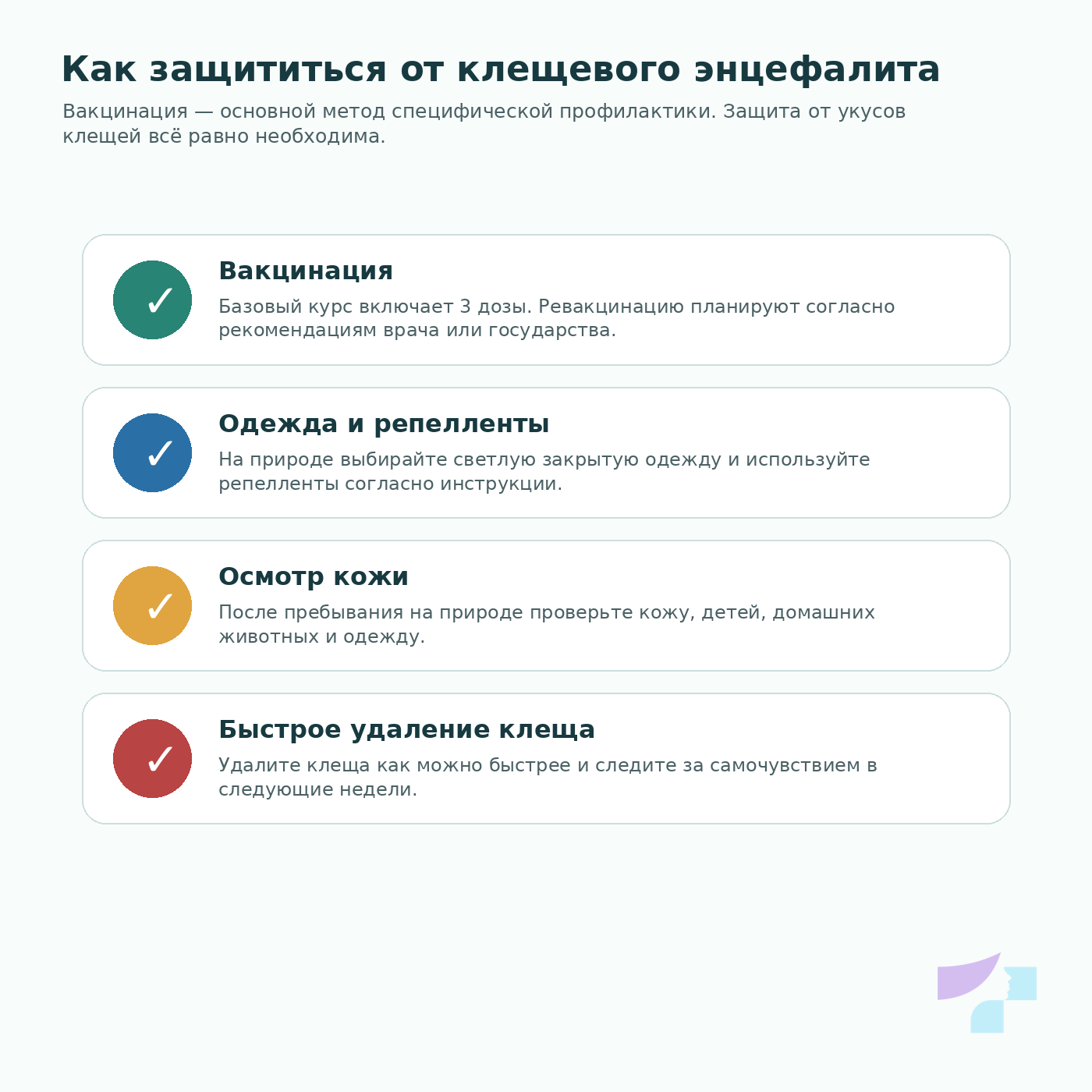 Как защититься от клещевого энцефалита