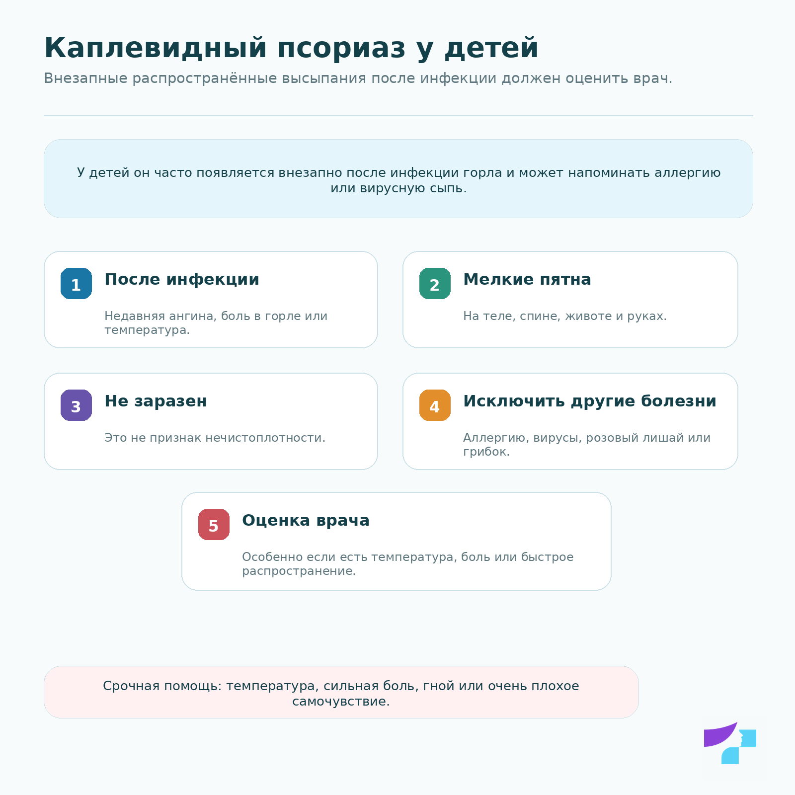 Каплевидный псориаз у детей: внезапные распространённые высыпания после инфекции, мелкие пятна, заболевание не заразно и требует оценки врача