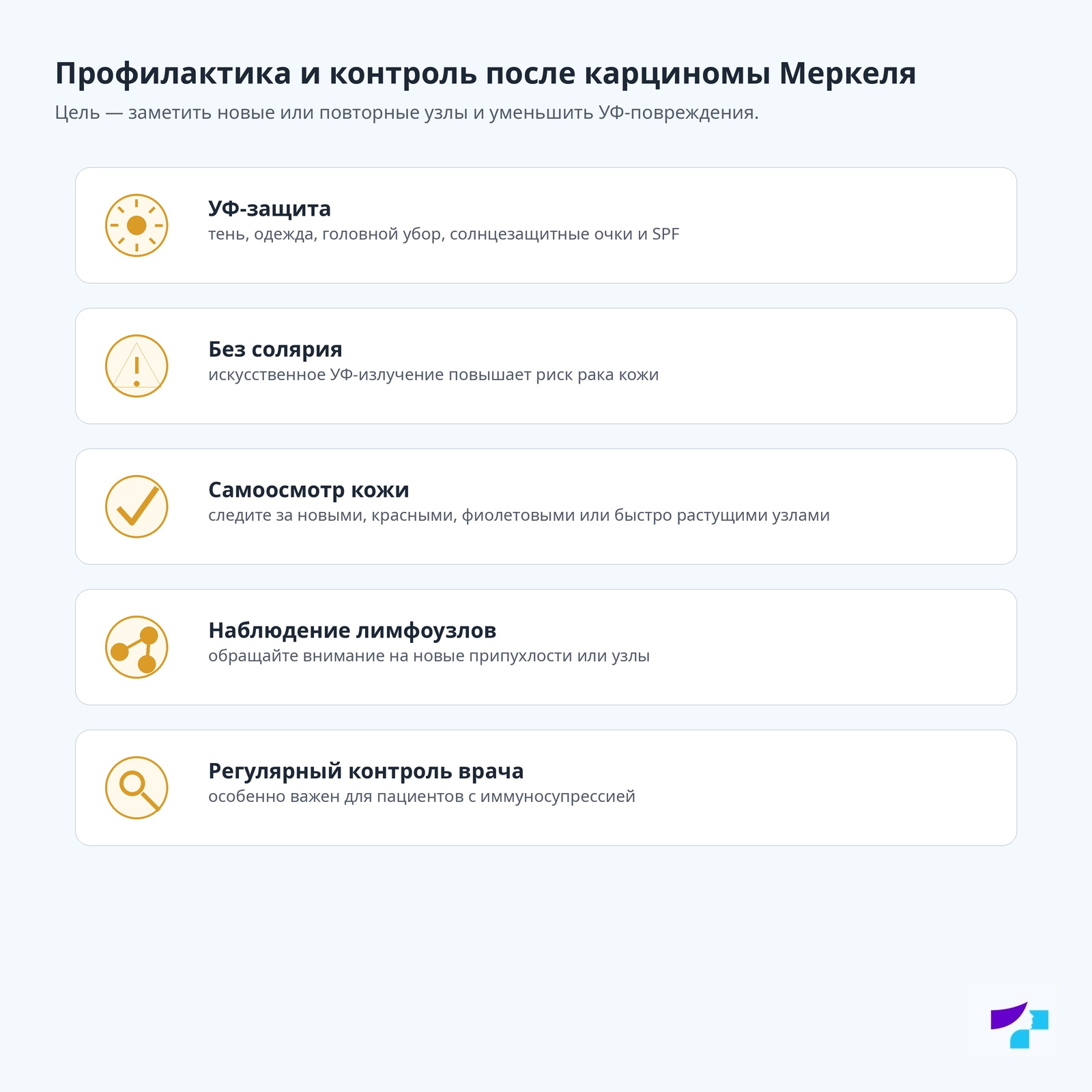 Профилактика и контроль после карциномы Меркеля Профилактика и контроль после карциномы Меркеля: УФ-защита, без солярия, самоосмотр кожи, наблюдение лимфоузлов и регулярный контроль врача