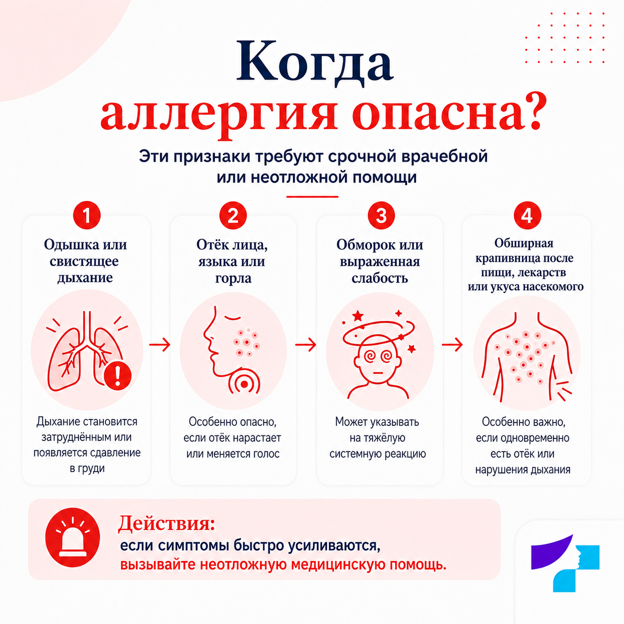 Когда аллергия опасна Когда аллергия опасна: одышка, отёк лица, языка или горла, обморок, распространённая крапивница и необходимость вызвать неотложную медицинскую помощь