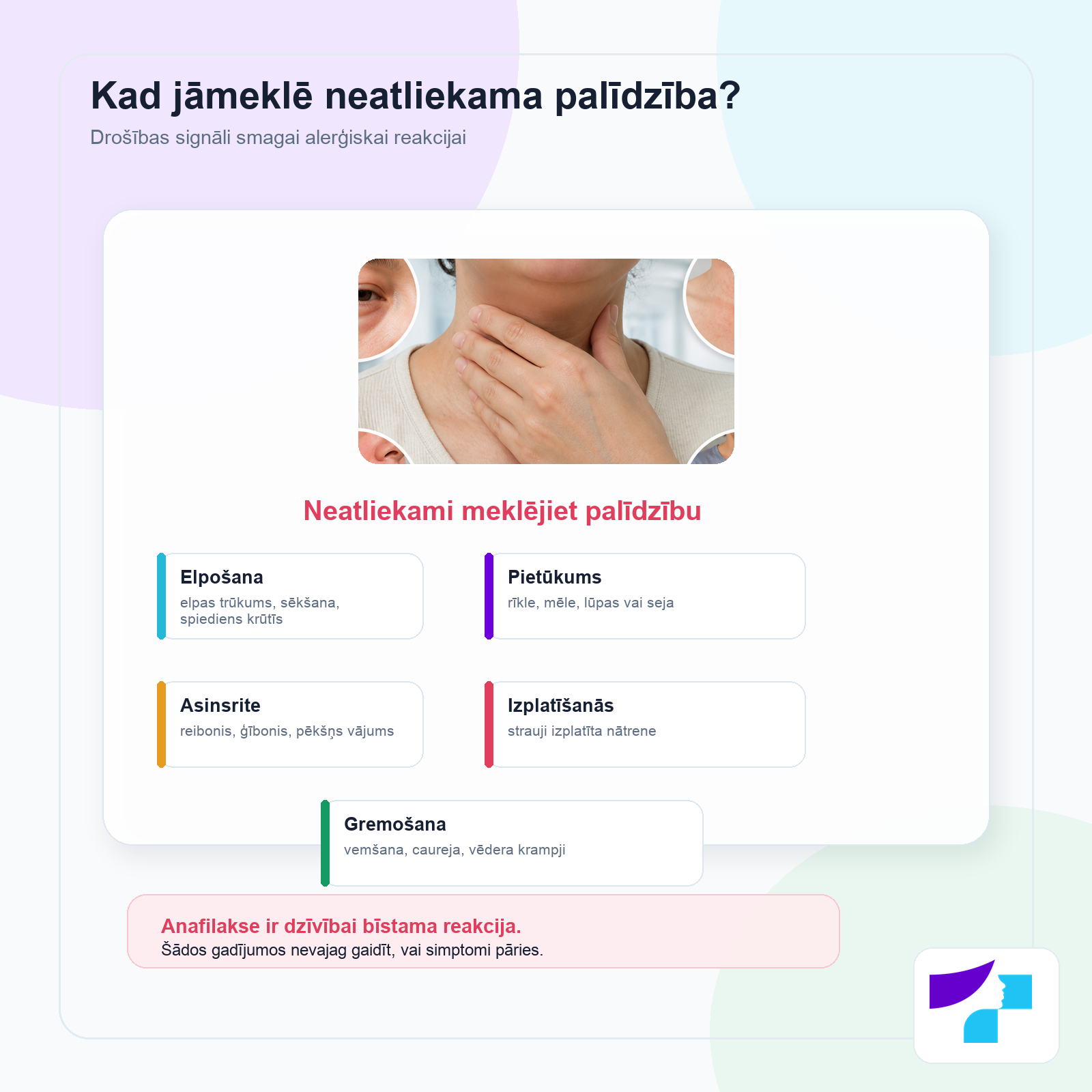 Brīdinājuma pazīmes kontakturtikārijas gadījumā: elpas trūkums, pietūkums, asinsrites simptomi, izsitumu izplatīšanās un gremošanas simptomi