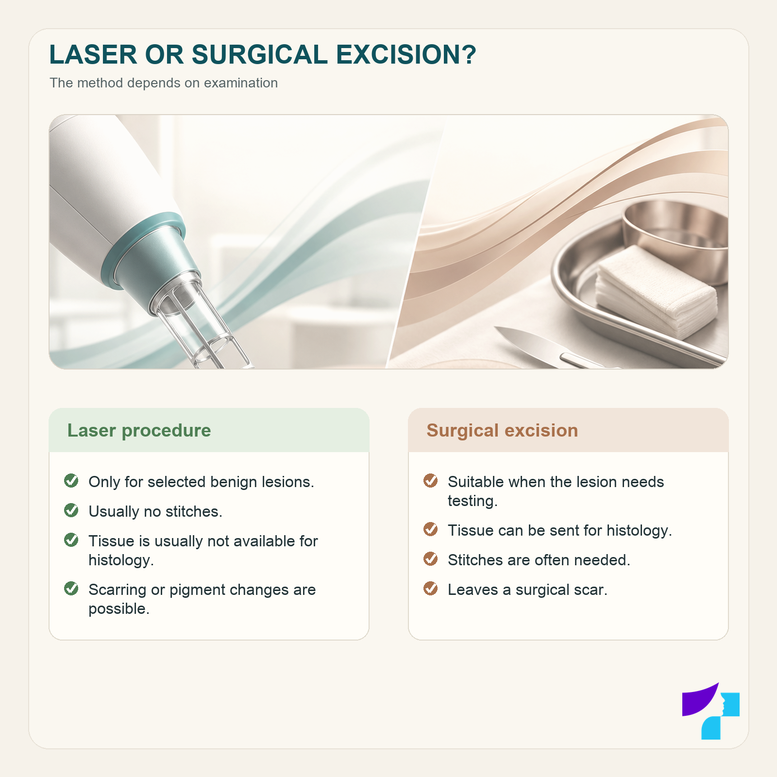 Comparison of laser and surgical mole removal