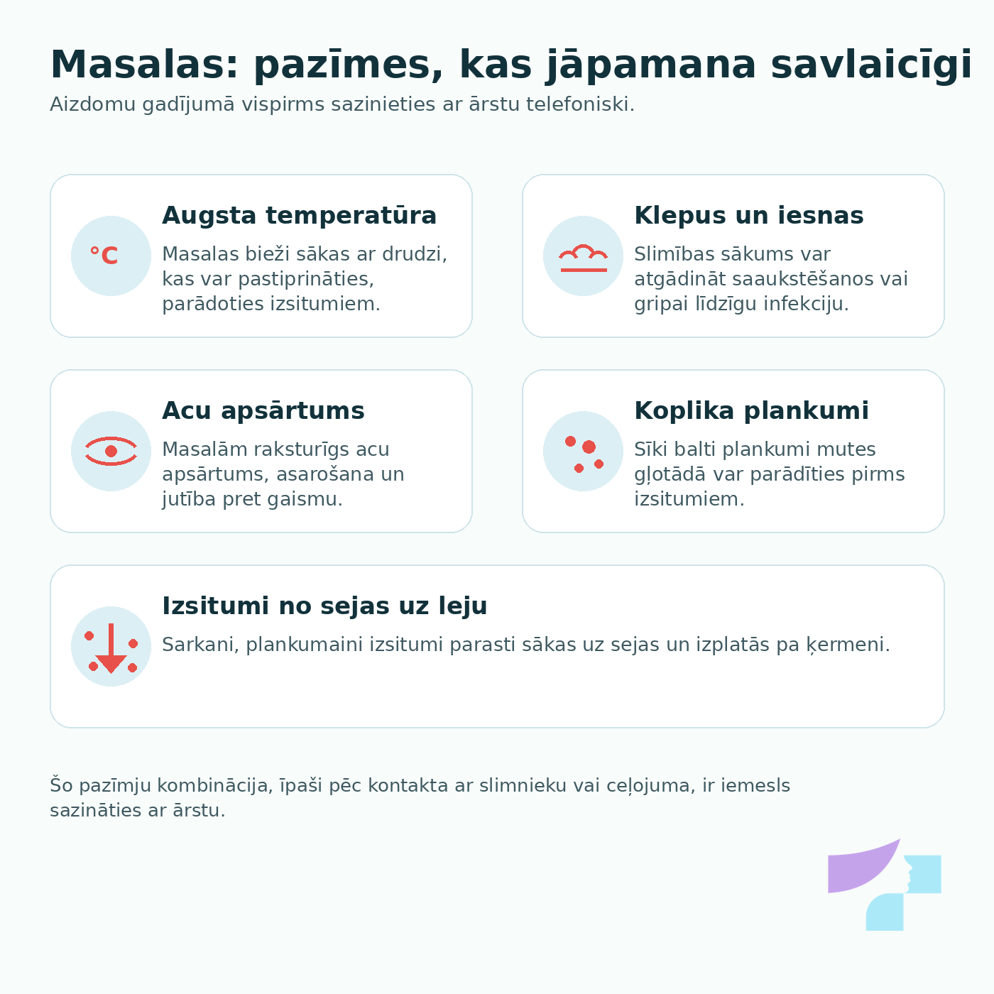 Masalu simptomi un pazīmes Masalu simptomi un pazīmes: drudzis, klepus, iesnas, acu apsārtums, Koplika plankumi un izsitumi