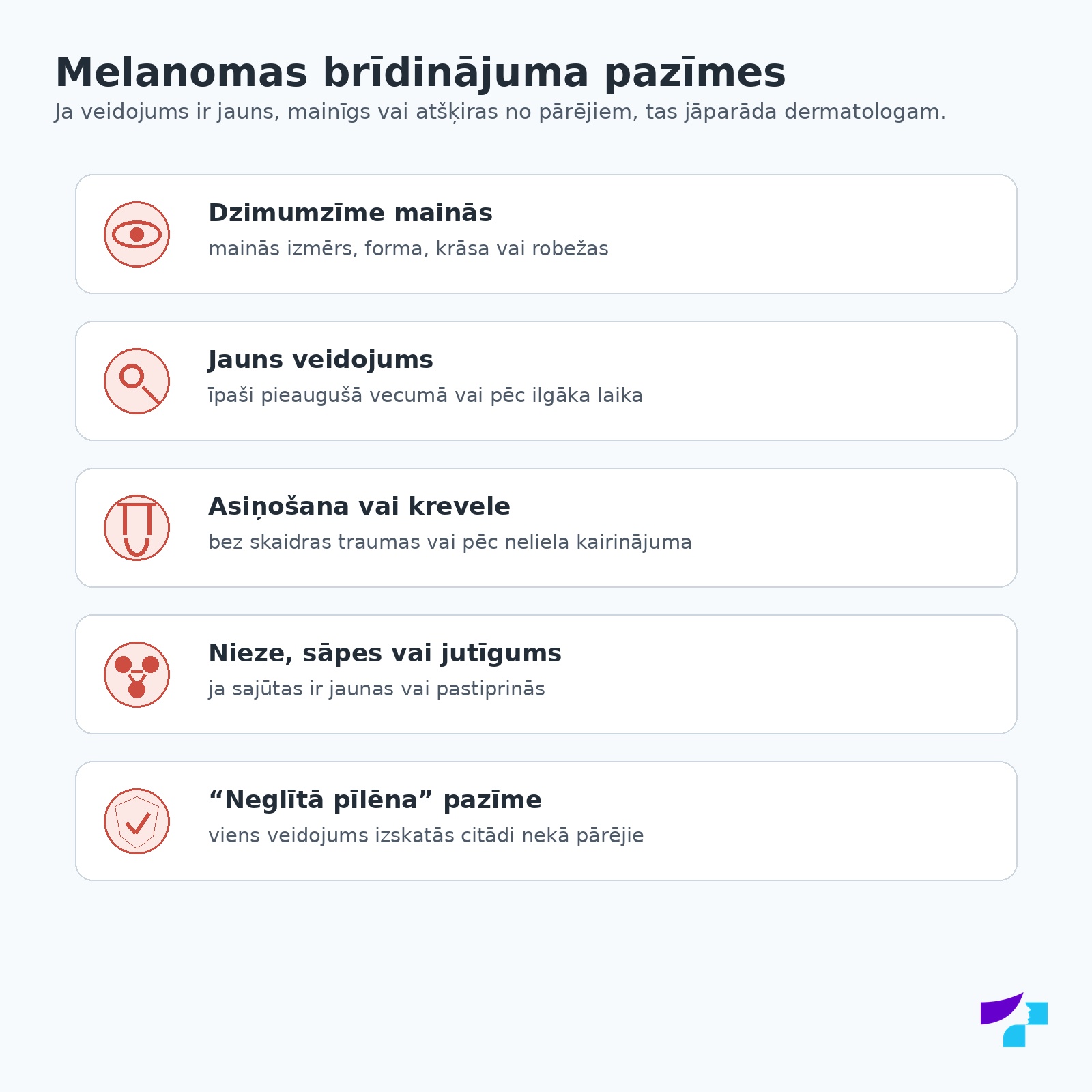 Melanomas brīdinājuma pazīmes Melanomas brīdinājuma pazīmes: dzimumzīmes izmaiņas, jauns veidojums, asiņošana, nieze un neglītā pīlēna pazīme
