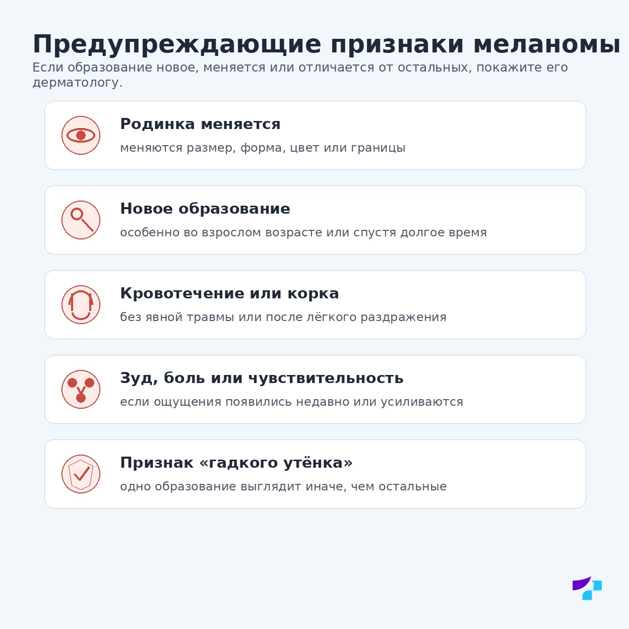 Предупреждающие признаки меланомы: изменения родинки, новое образование, кровоточивость, зуд и признак гадкого утёнка