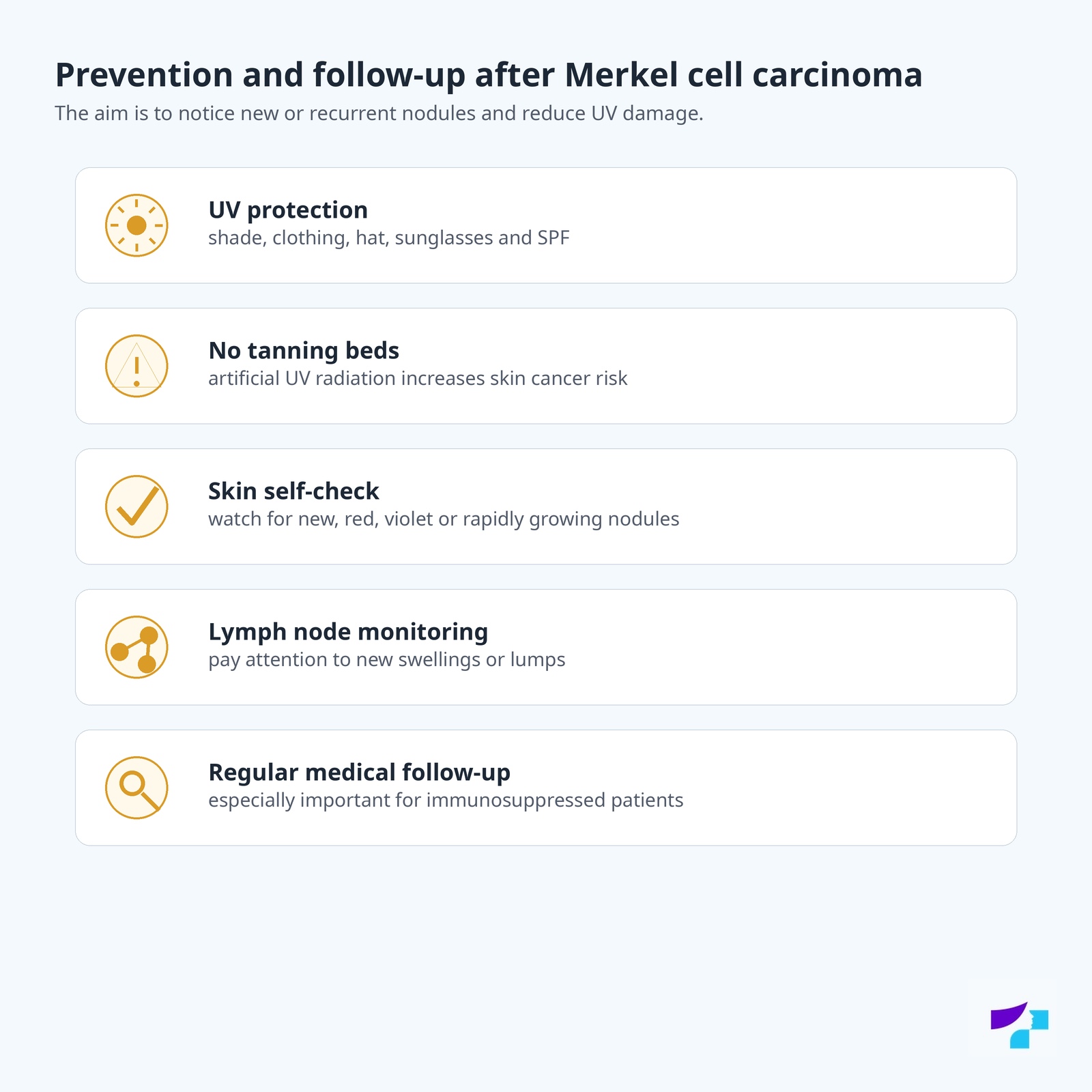 Prevention and follow-up after Merkel cell carcinoma: UV protection, no tanning beds, skin self-check, lymph node monitoring and regular medical follow-up