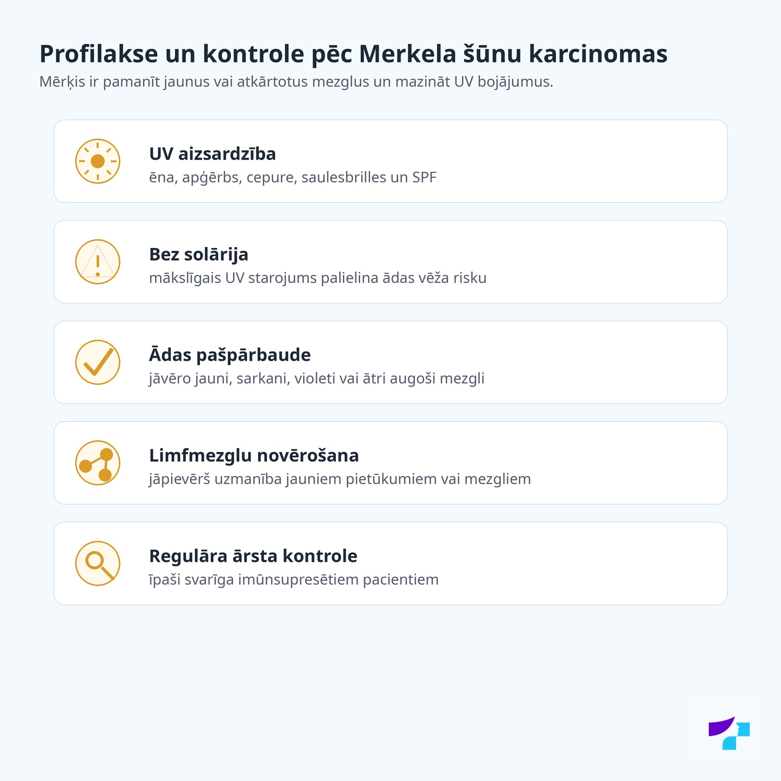 Profilakse un kontrole pēc Merkela šūnu karcinomas: UV aizsardzība, bez solārija, ādas pašpārbaude, limfmezglu novērošana un regulāra ārsta kontrole