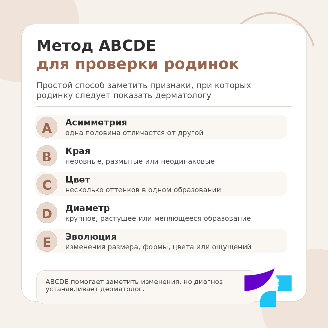 Метод ABCDE для проверки родинок Метод ABCDE для проверки родинок: асимметрия, края, цвет, диаметр и эволюция или изменения со временем
