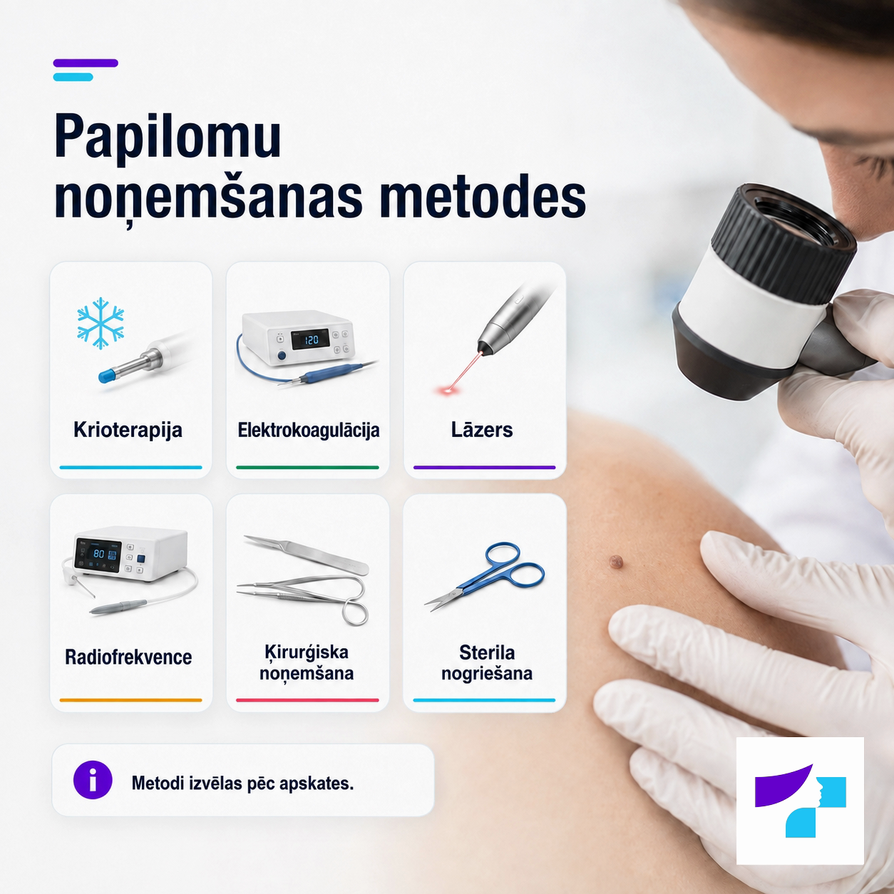 Papilomu noņemšanas metodes Papilomu noņemšanas metodes: krioterapija, elektrokoagulācija, lāzers, radiofrekvence, ķirurģiska noņemšana un sterila nogriešana