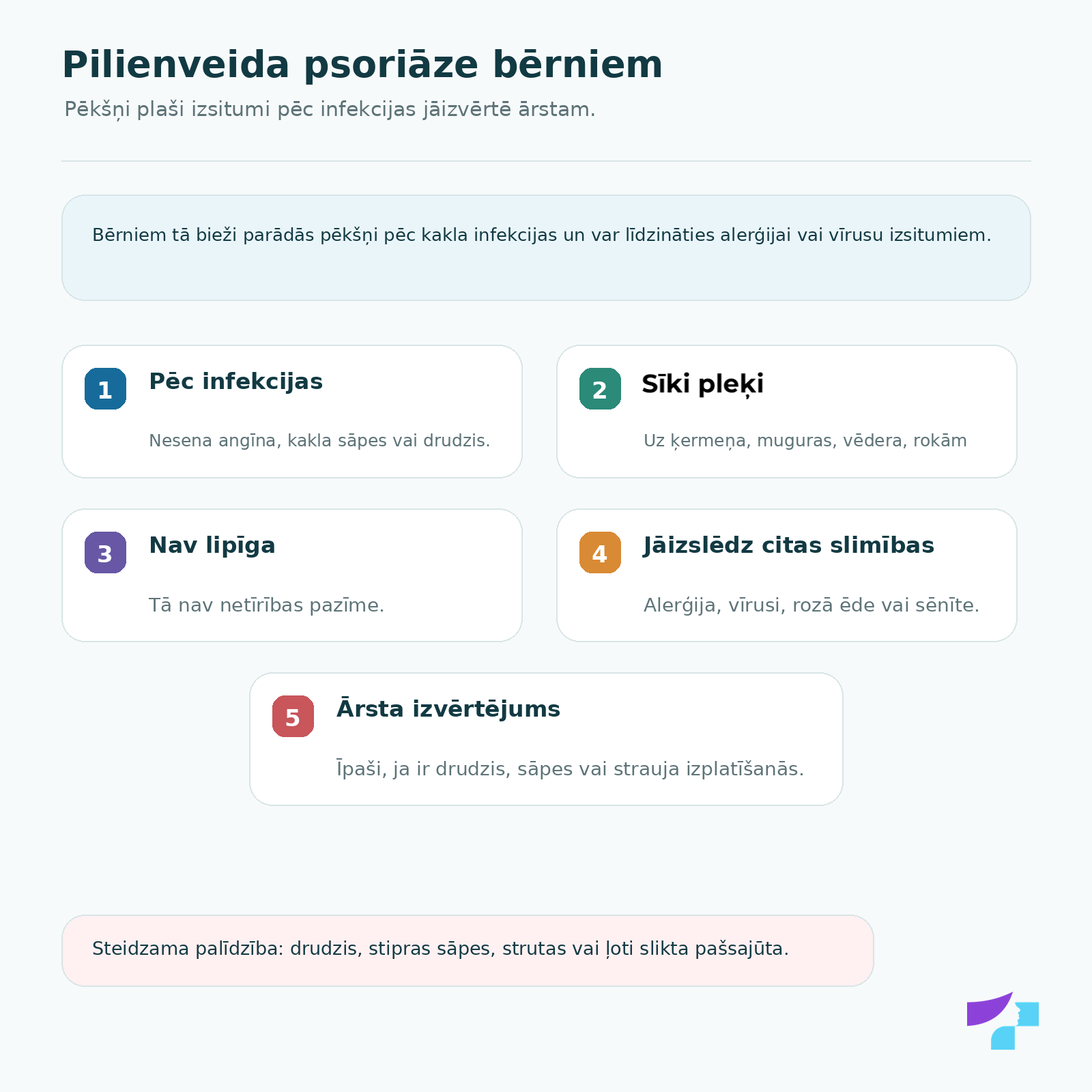 Pilienveida psoriāze bērniem: pēkšņi plaši izsitumi pēc infekcijas, sīki pleķi, nav lipīga un nepieciešama ārsta izvērtēšana