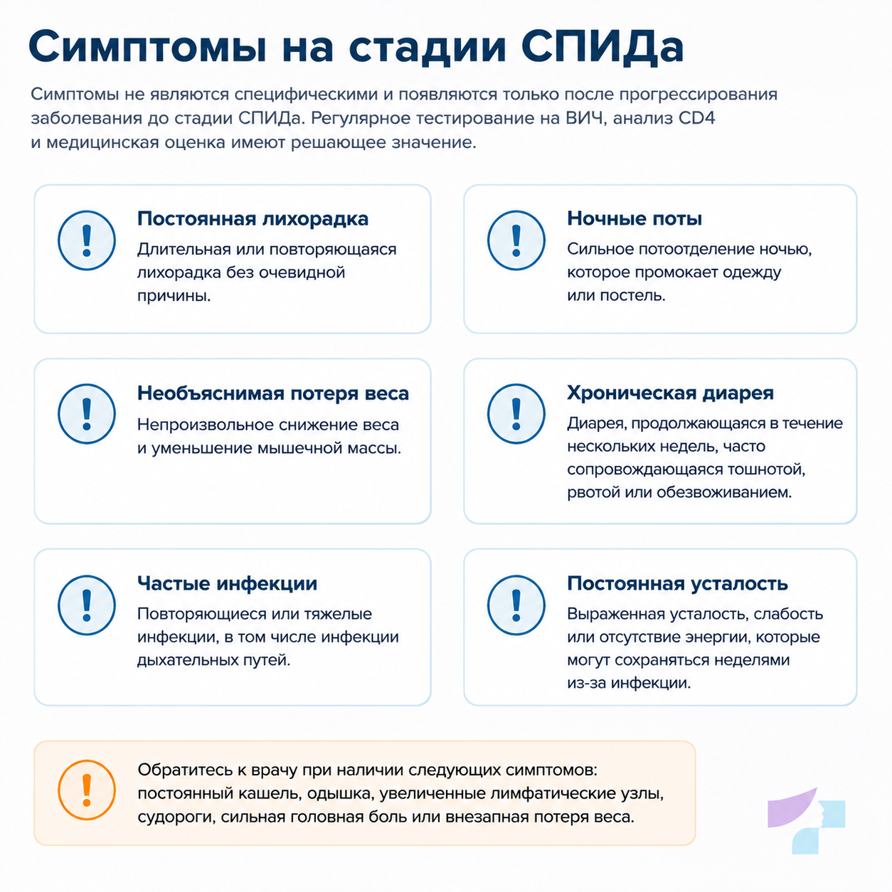 Признаки стадии СПИД