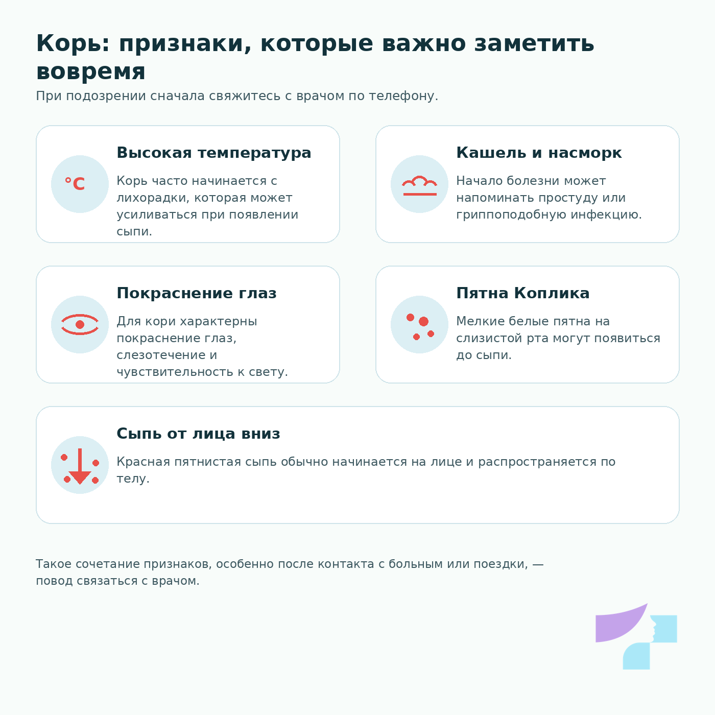 Симптомы и признаки кори: температура, кашель, насморк, покраснение глаз, пятна Коплика и сыпь
